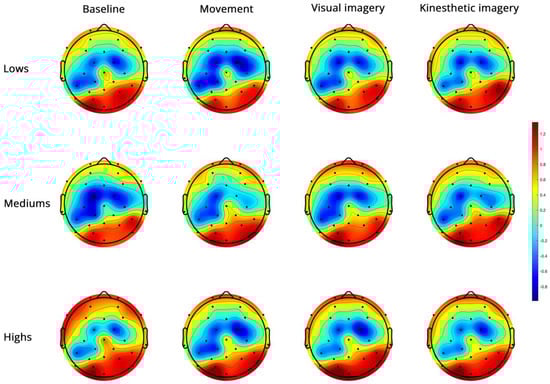 Brainsci 14 00832 g006