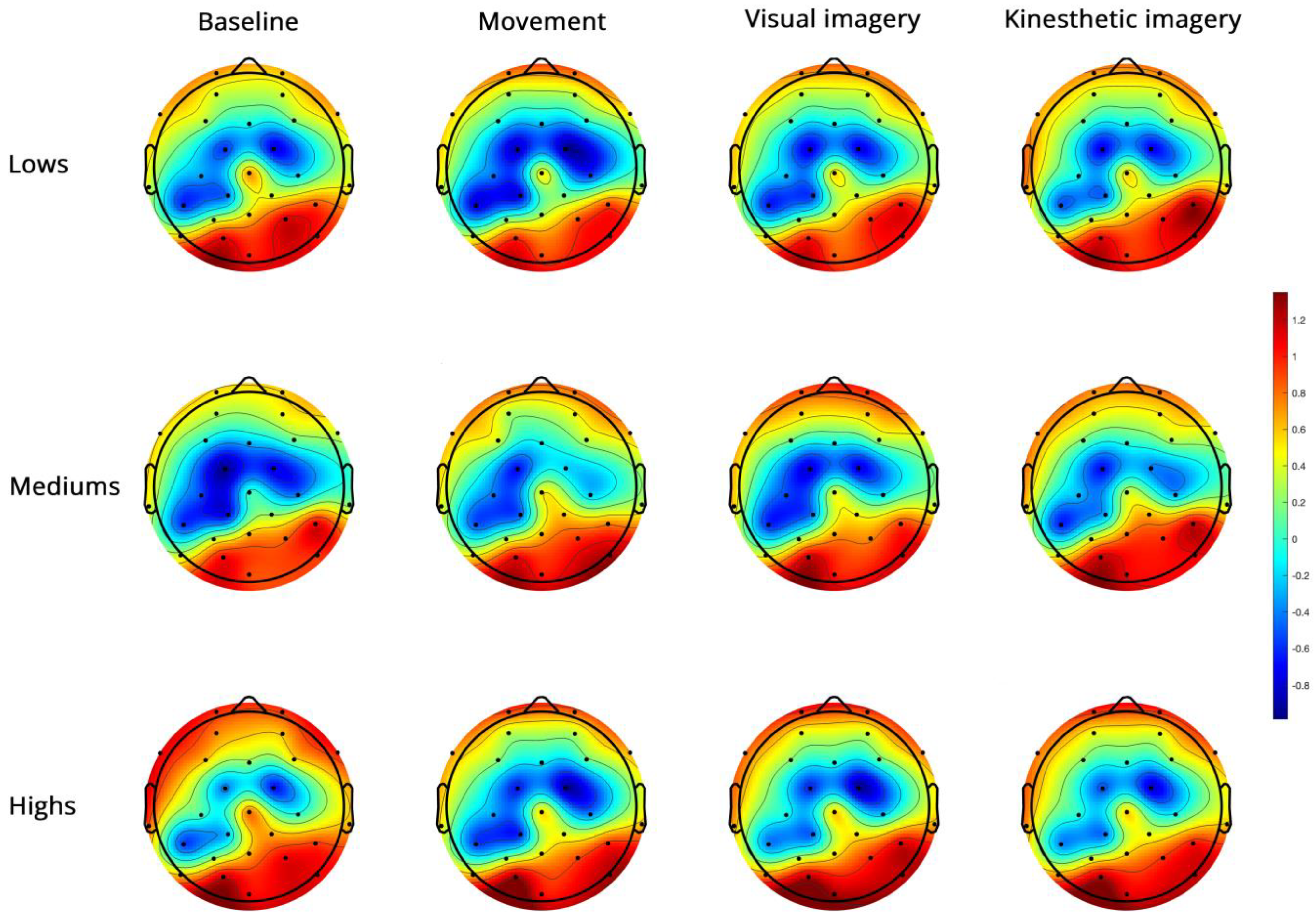 Brainsci 14 00832 g006