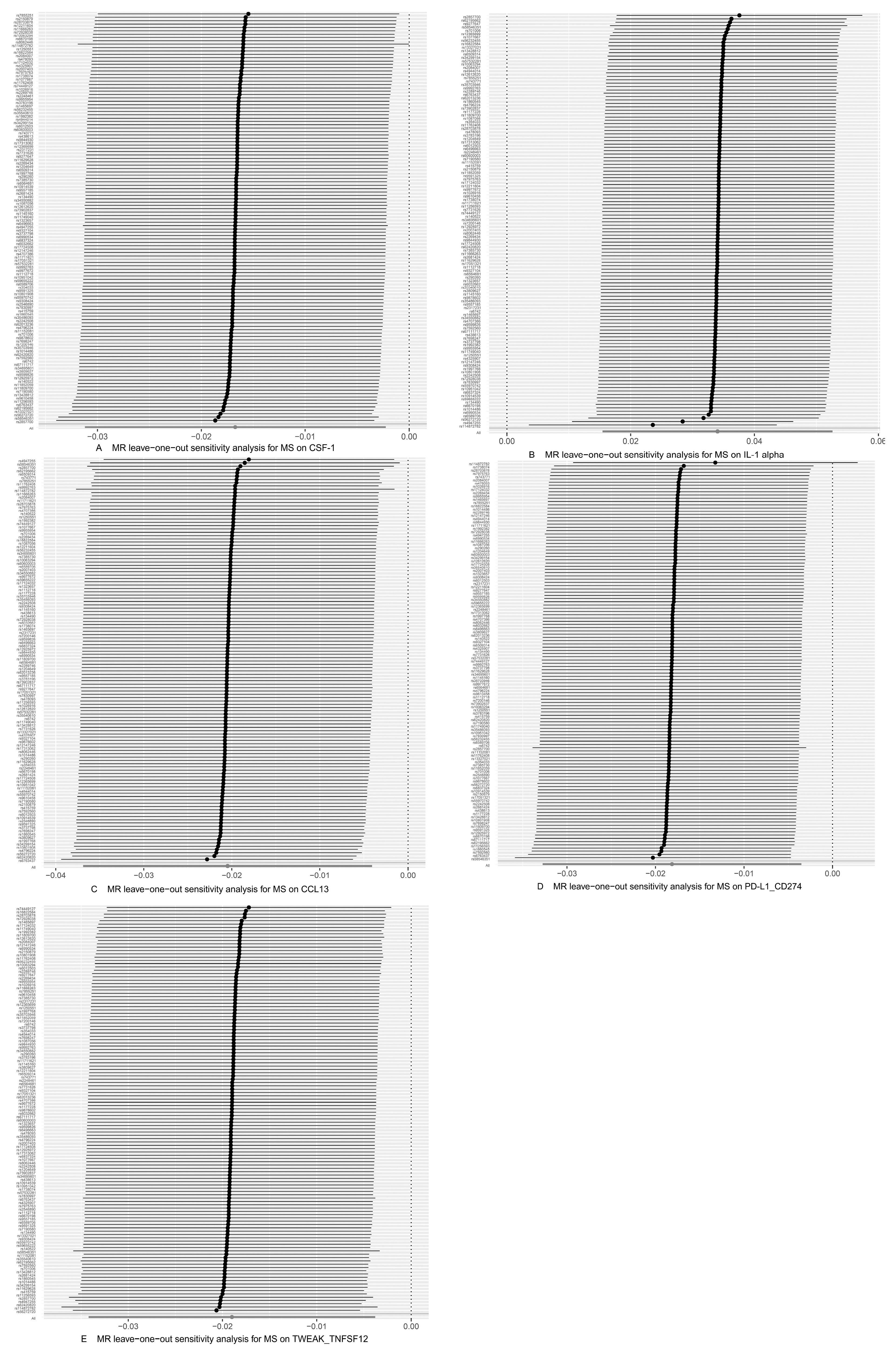 Brainsci 14 00833 g006 Brainsci 14 00833 g006