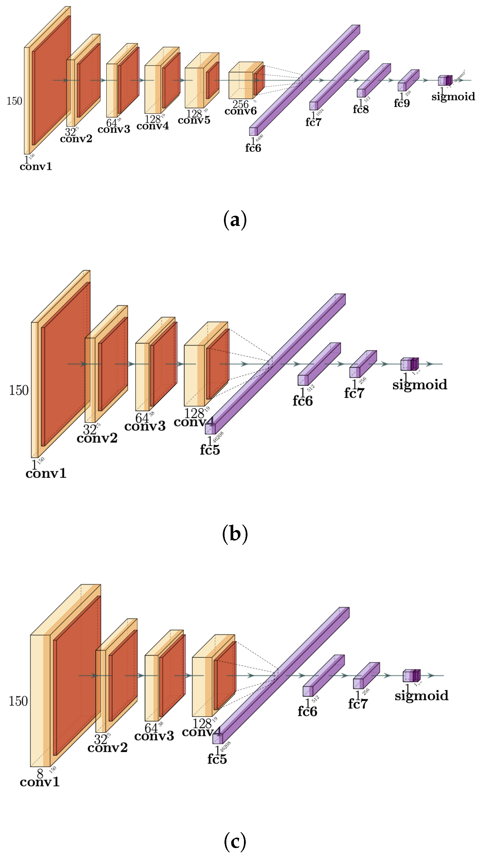 Brainsci 14 00836 g003