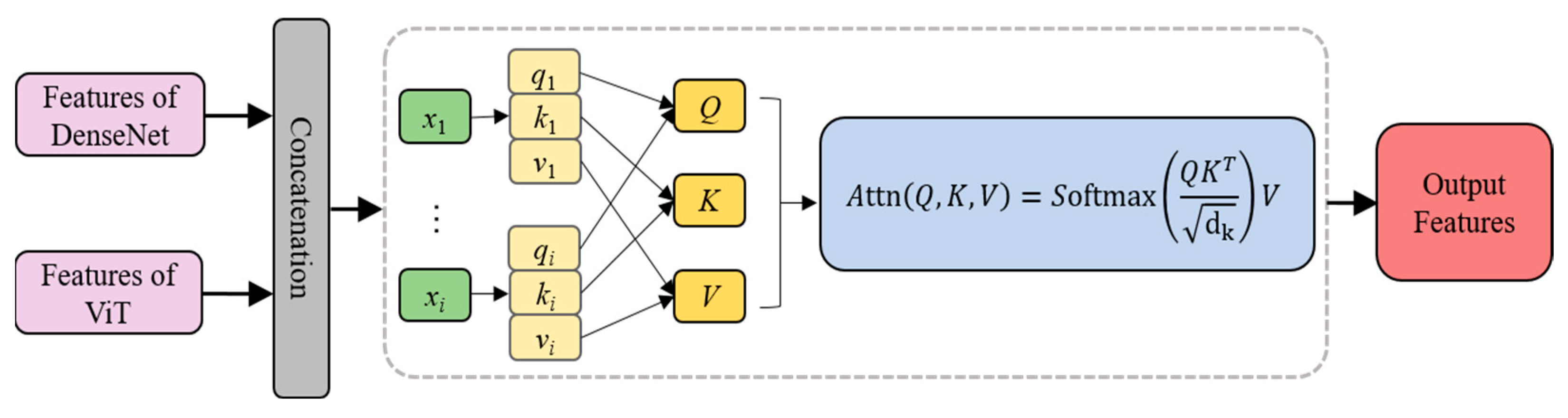 Brainsci 14 00839 g003