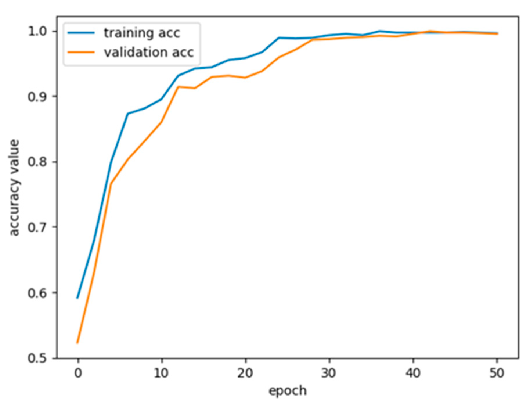 Brainsci 14 00839 g005