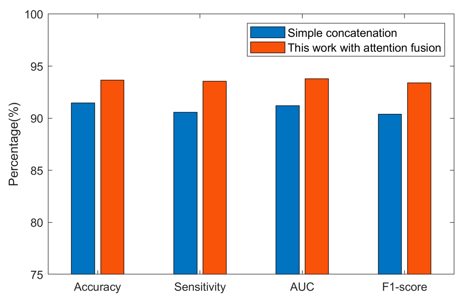 Brainsci 14 00839 g007