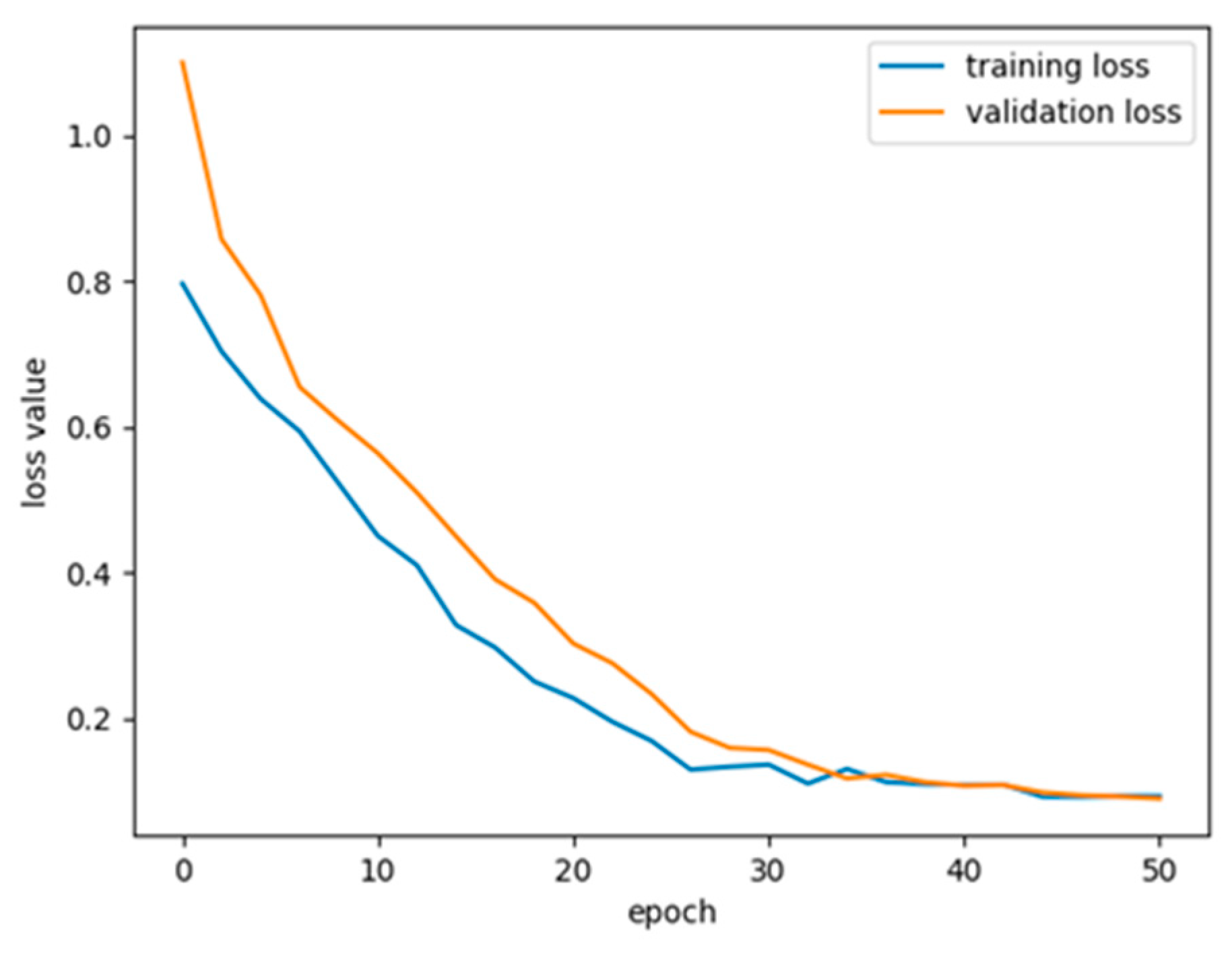 Brainsci 14 00839 g008