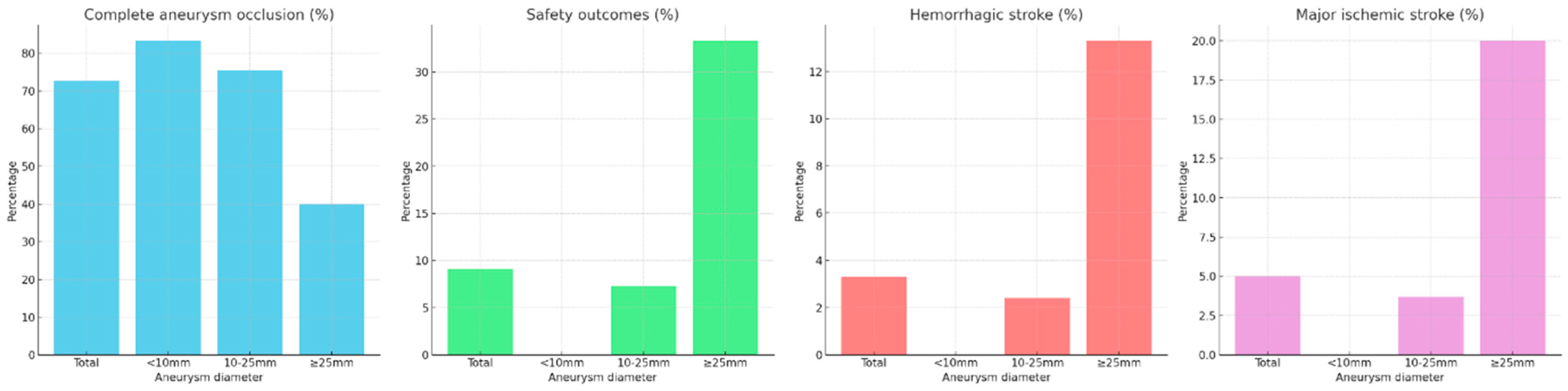 Brainsci 14 00847 g001