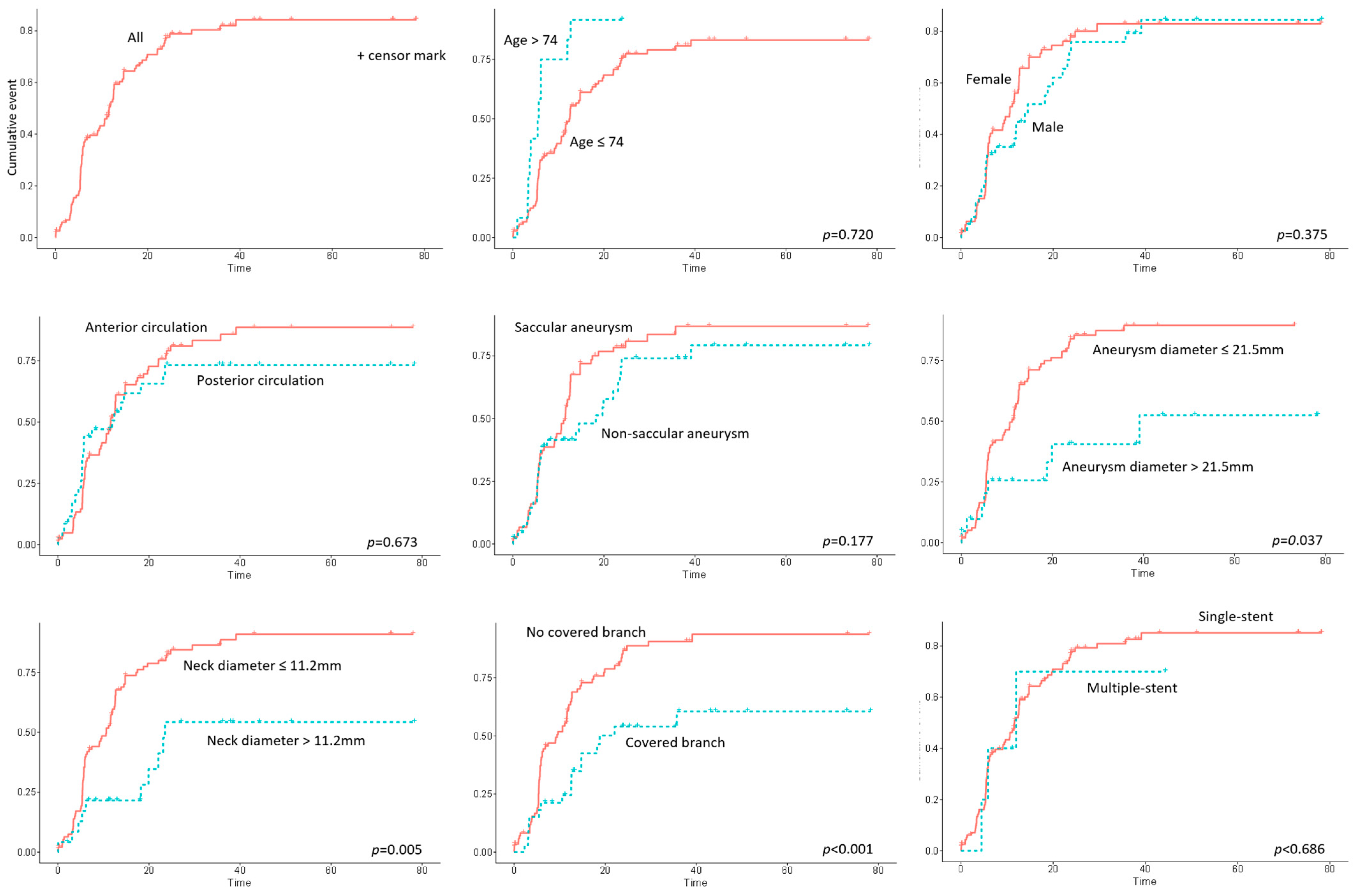 Brainsci 14 00847 g002