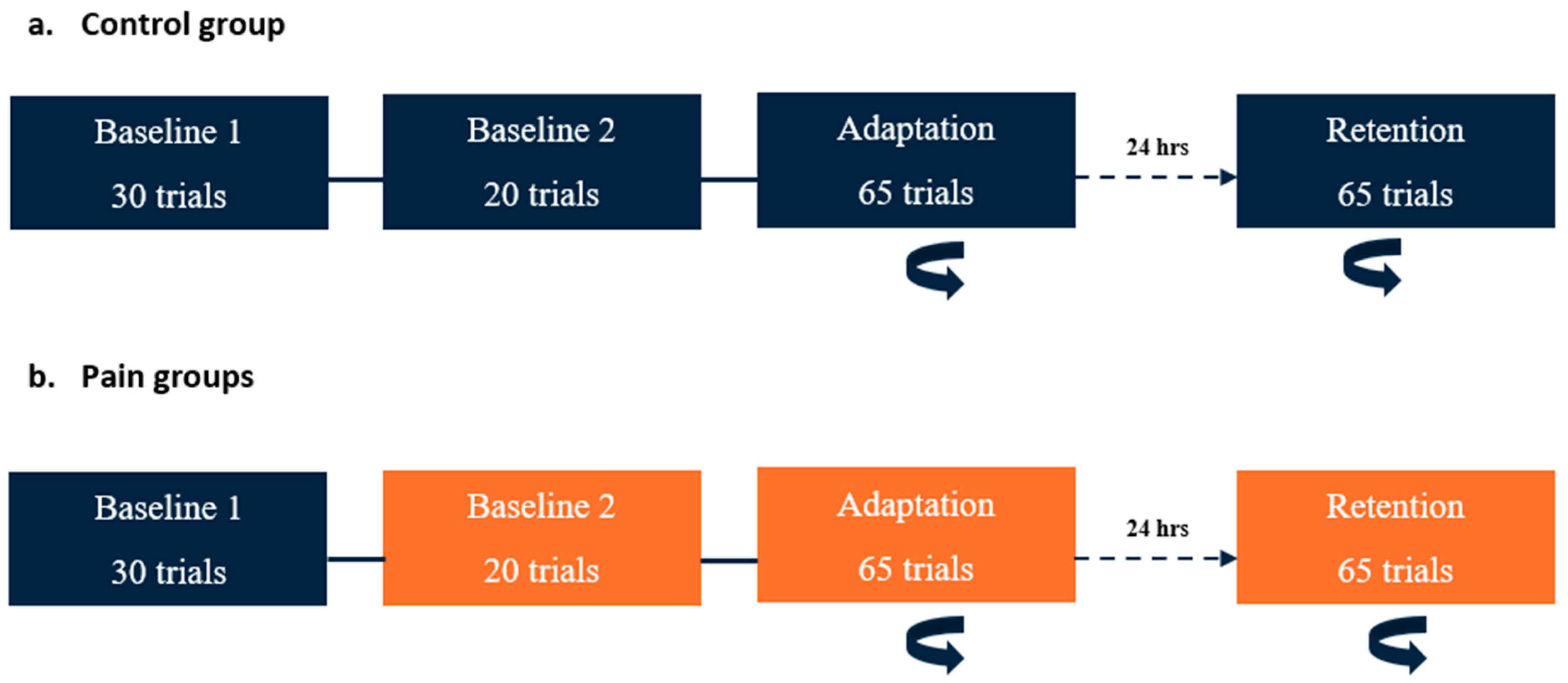 Brainsci 14 00851 g001