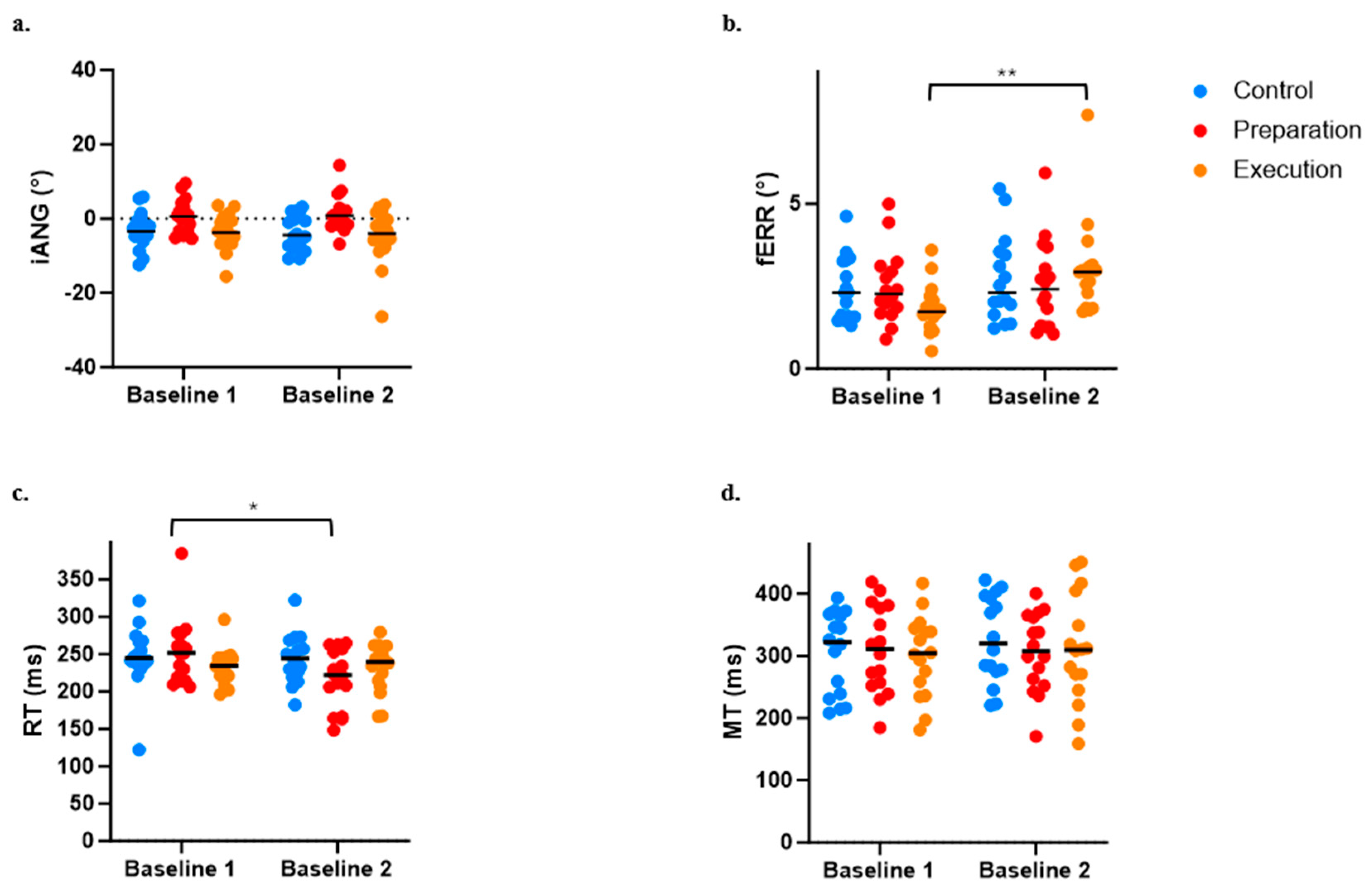 Brainsci 14 00851 g005