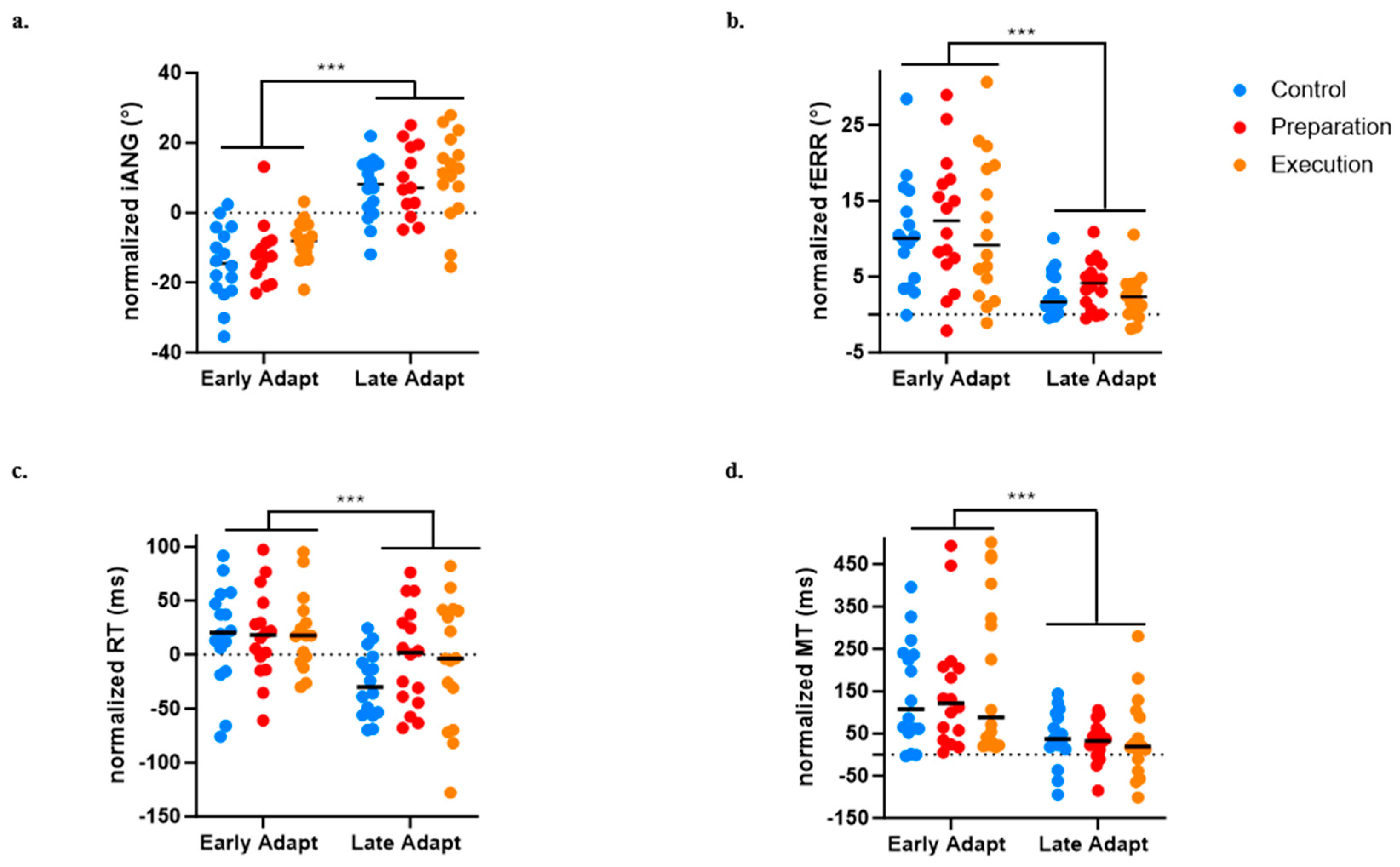 Brainsci 14 00851 g006