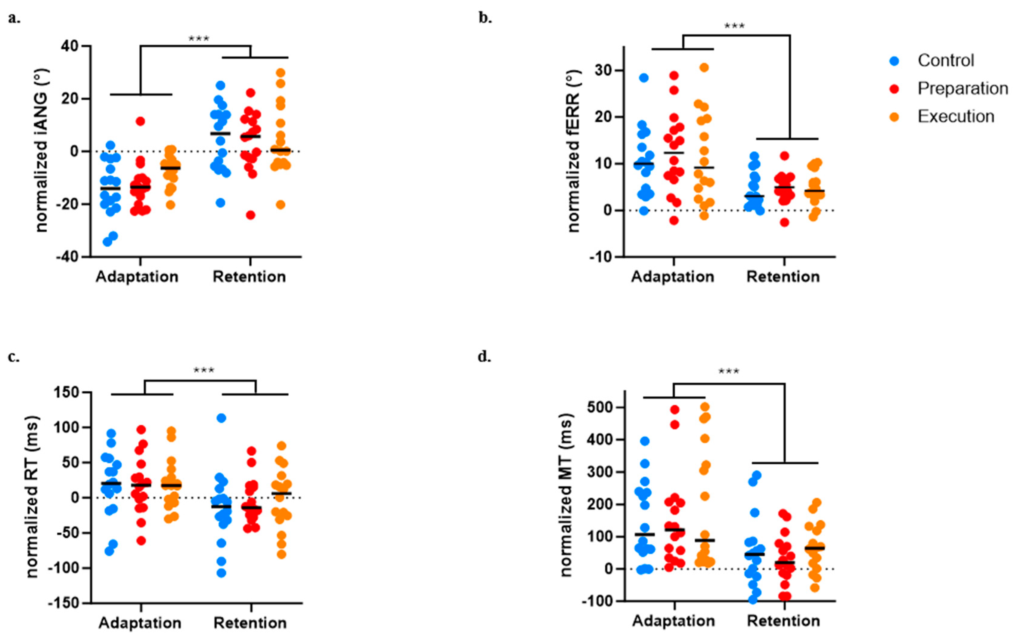 Brainsci 14 00851 g007