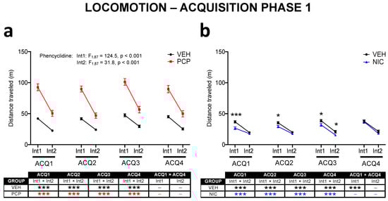 Brainsci 14 00855 g002