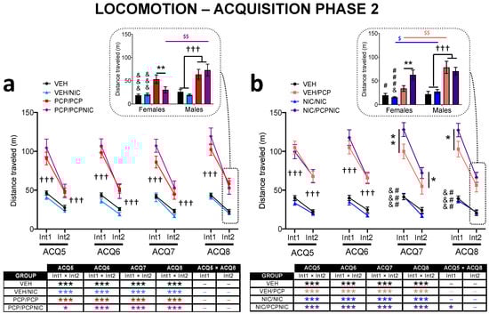 Brainsci 14 00855 g003