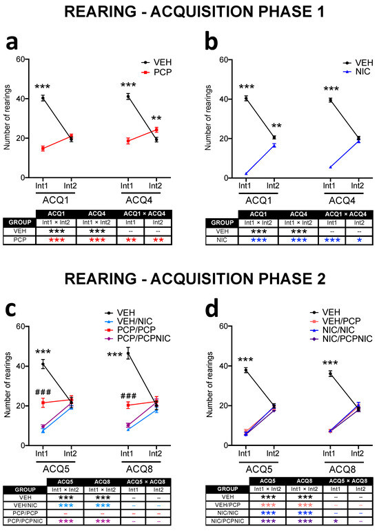 Brainsci 14 00855 g004