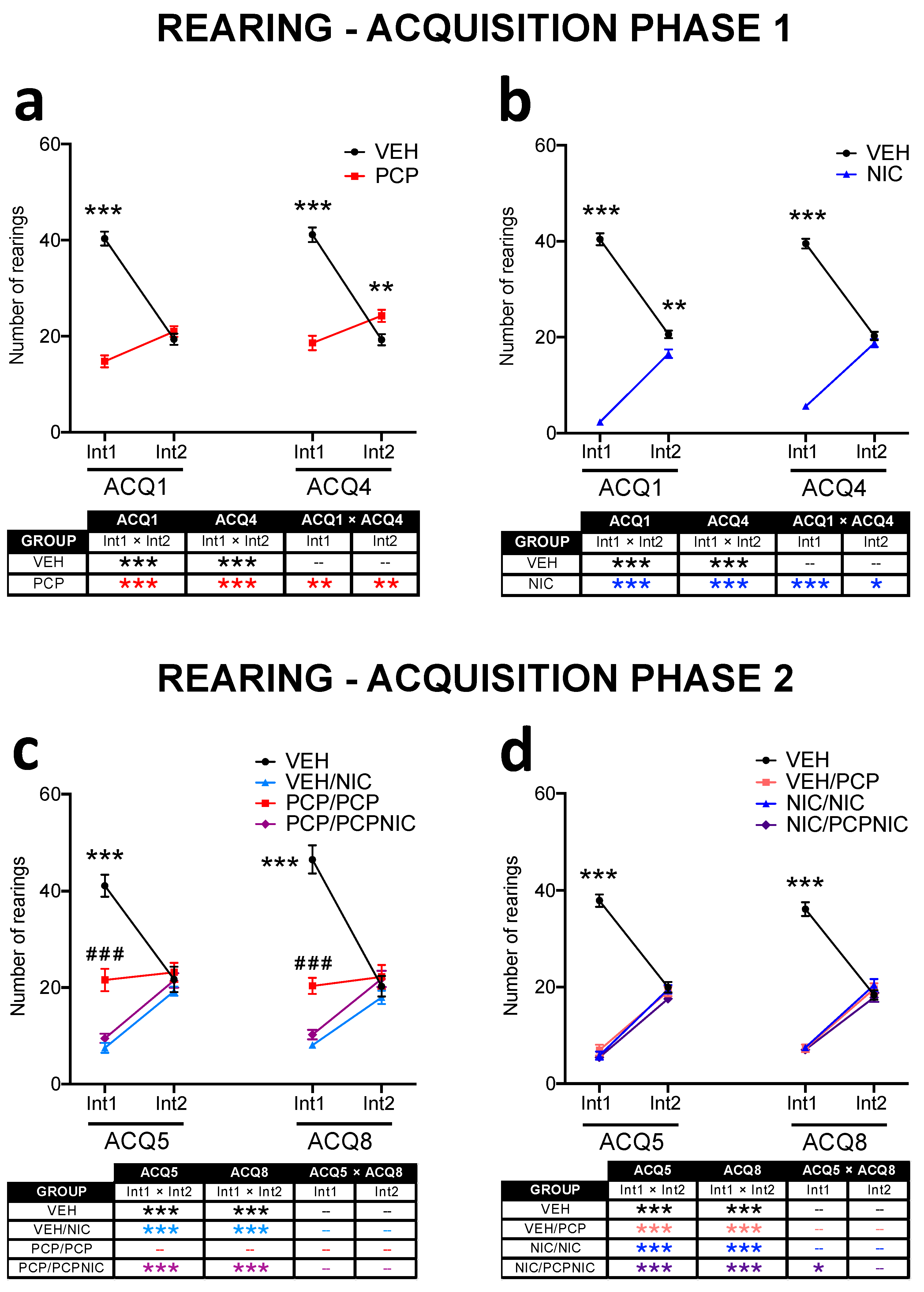 Brainsci 14 00855 g004