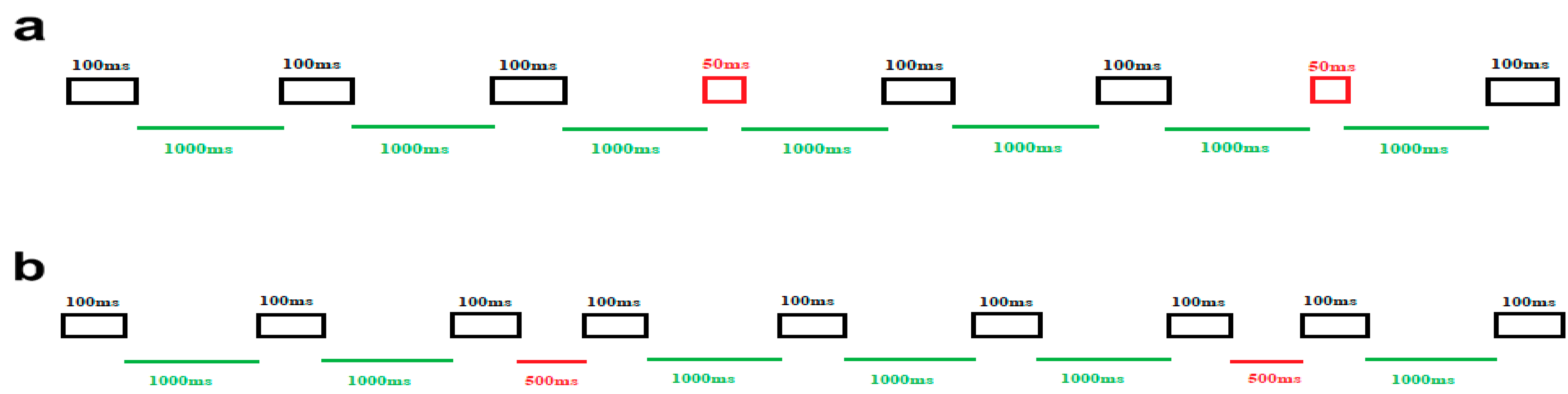 Brainsci 14 00896 g001