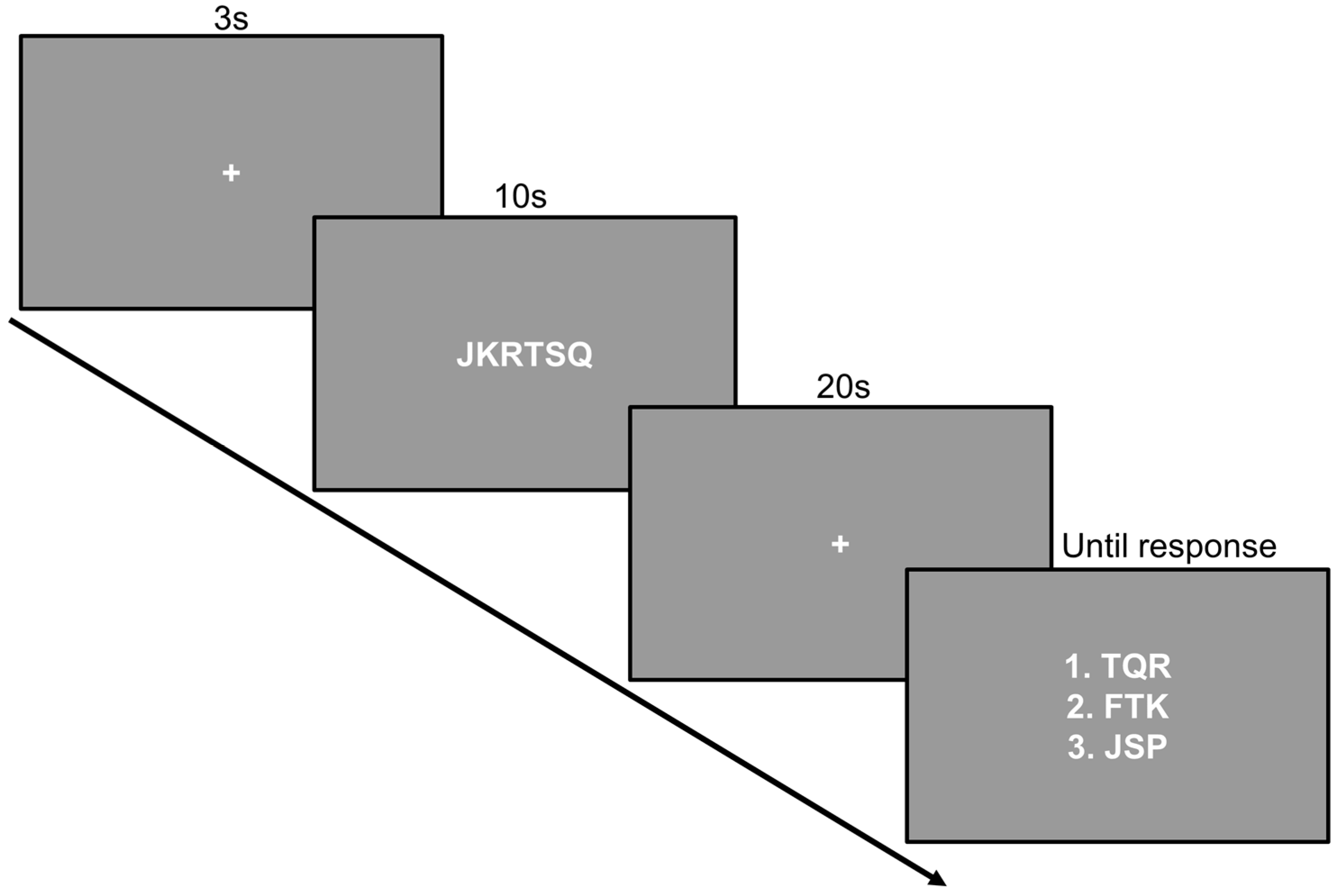 Brainsci 14 00919 g002