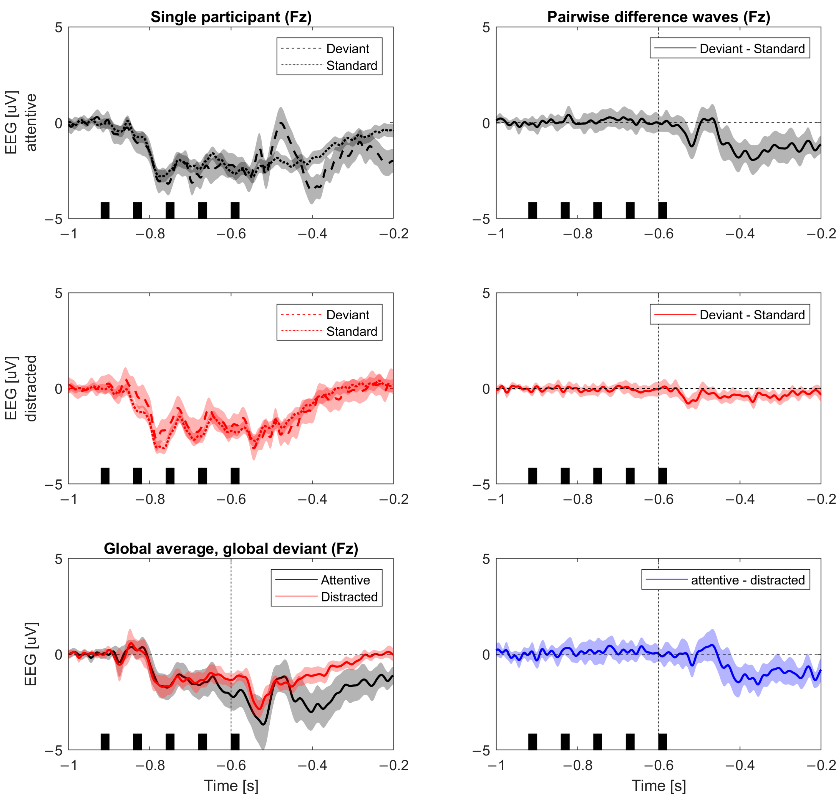 Brainsci 14 00919 g004