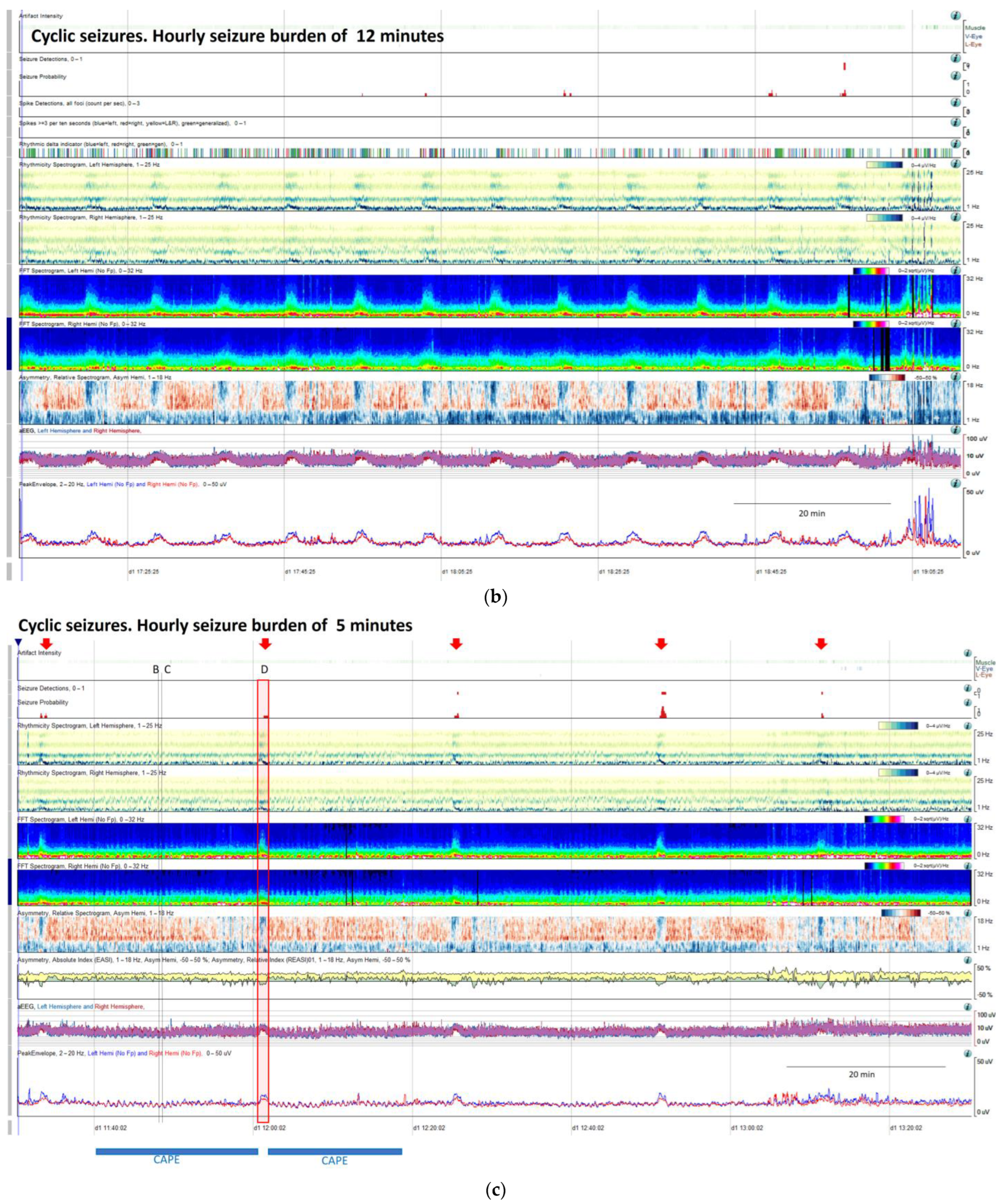 Brainsci 14 00939 g009b