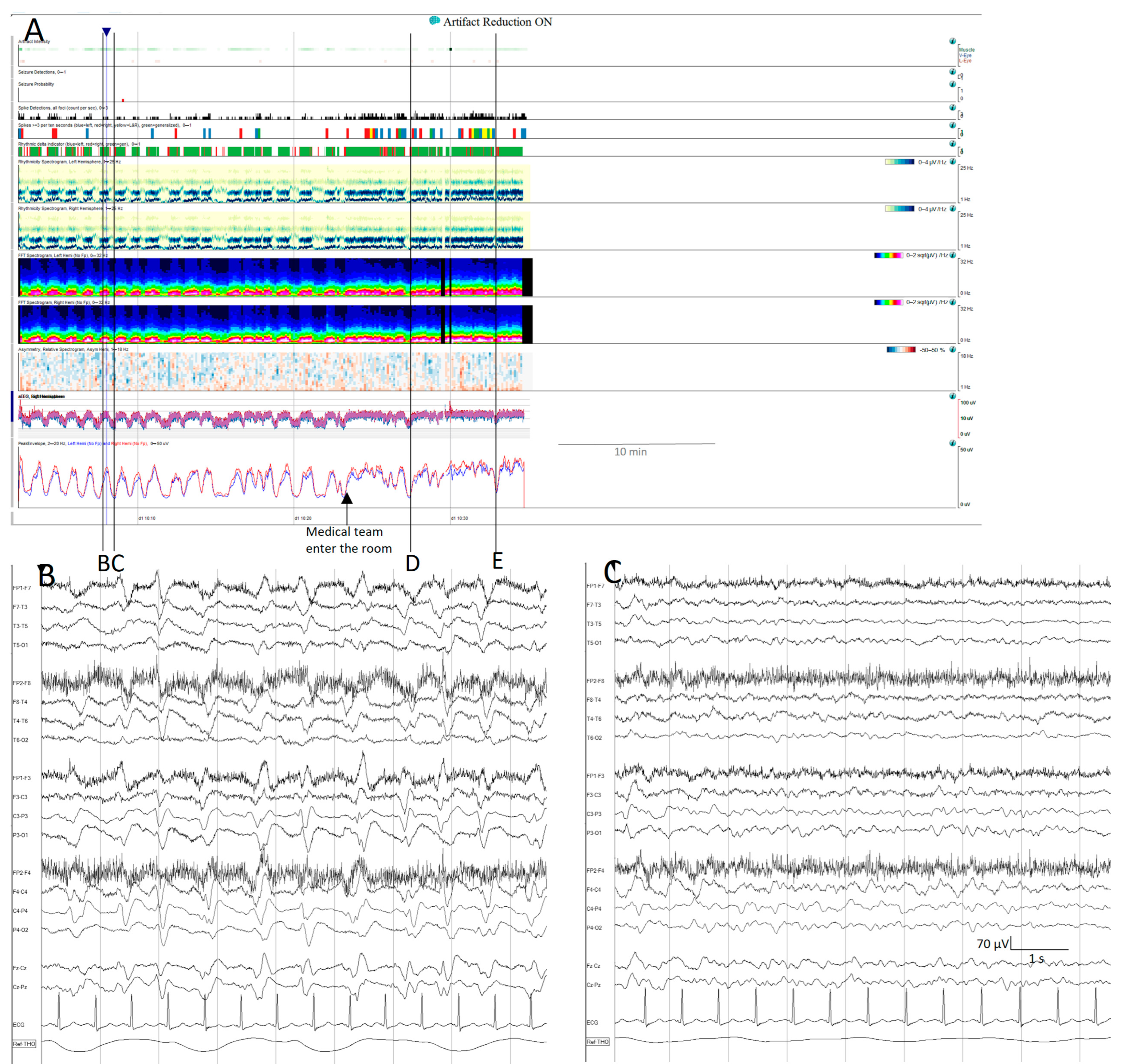 Brainsci 14 00939 g010