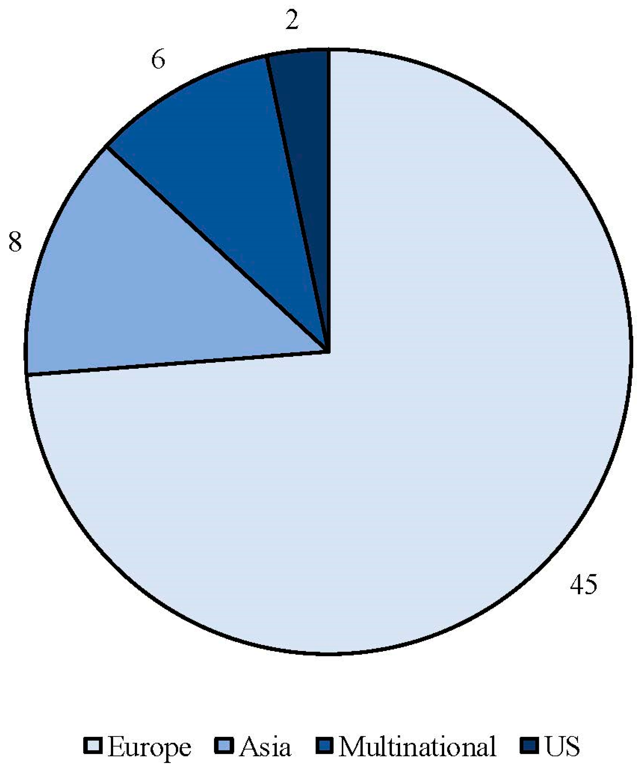 Brainsci 14 00948 g002