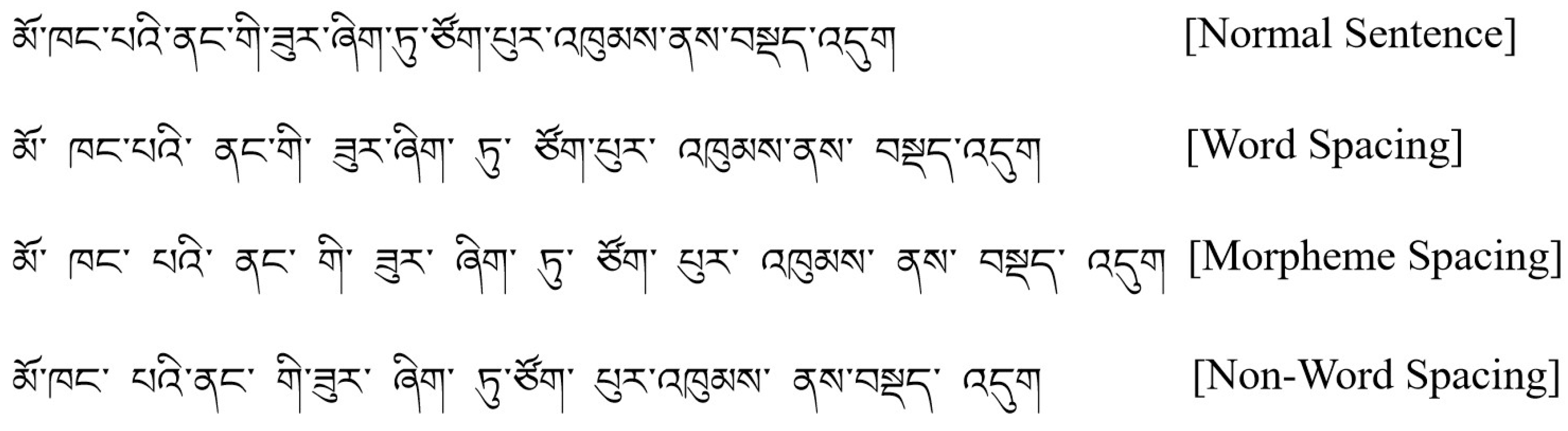 Brainsci 14 00964 g001 Brainsci 14 00964 g001