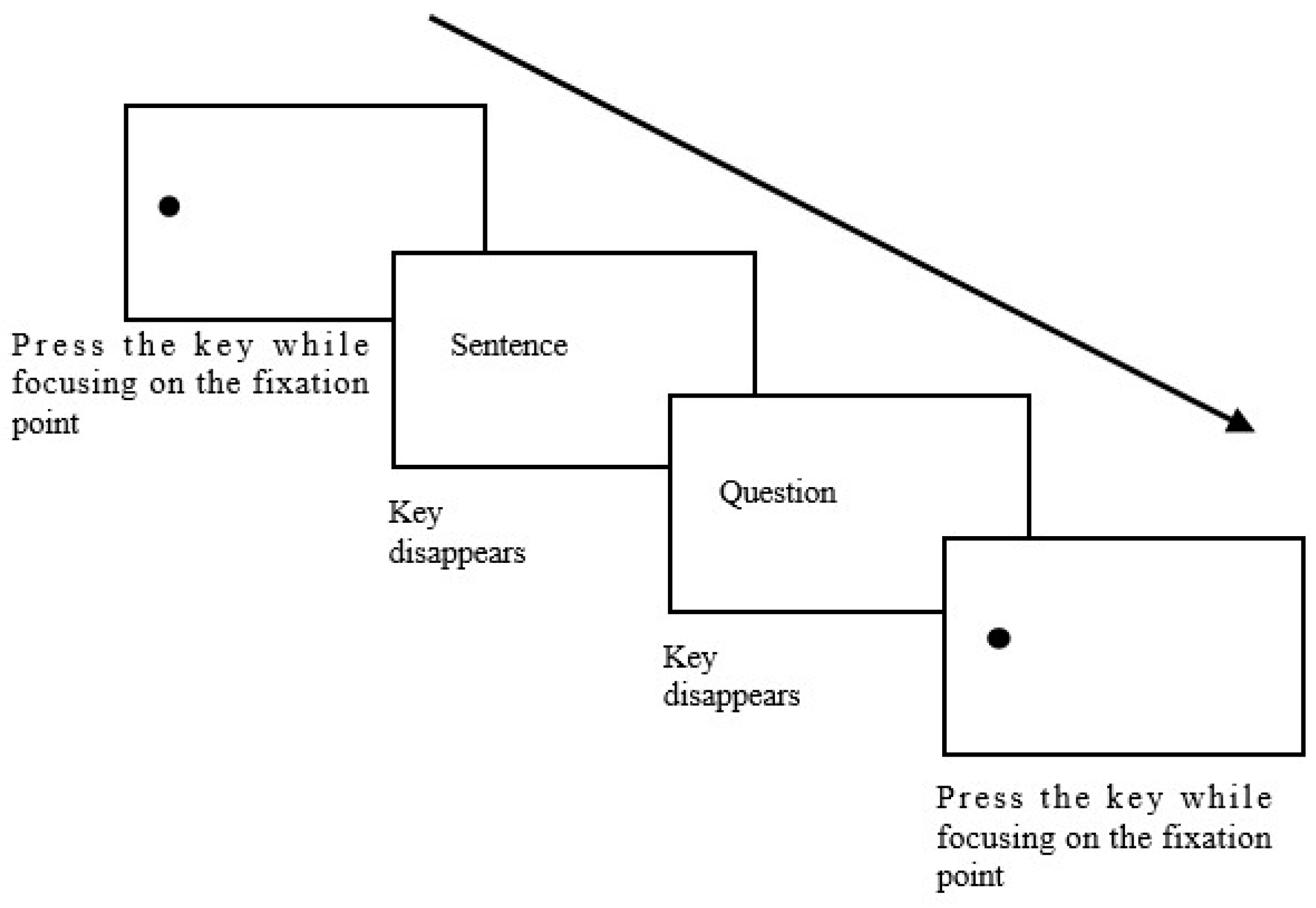Brainsci 14 00964 g002 Brainsci 14 00964 g002