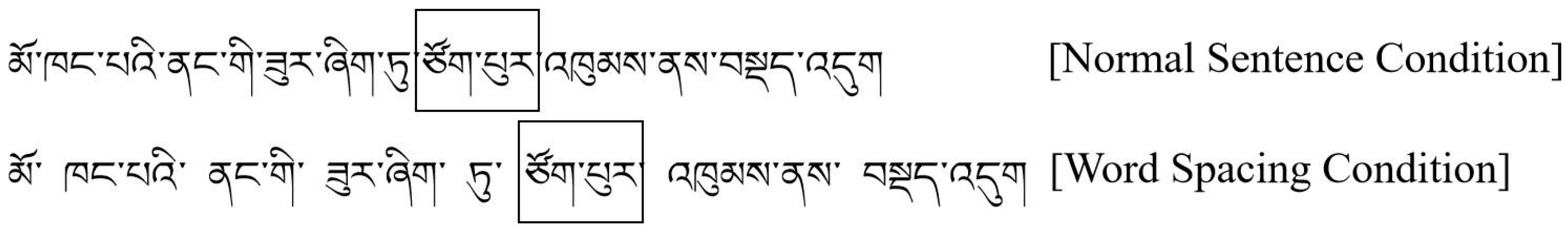 Brainsci 14 00964 g003 Brainsci 14 00964 g003