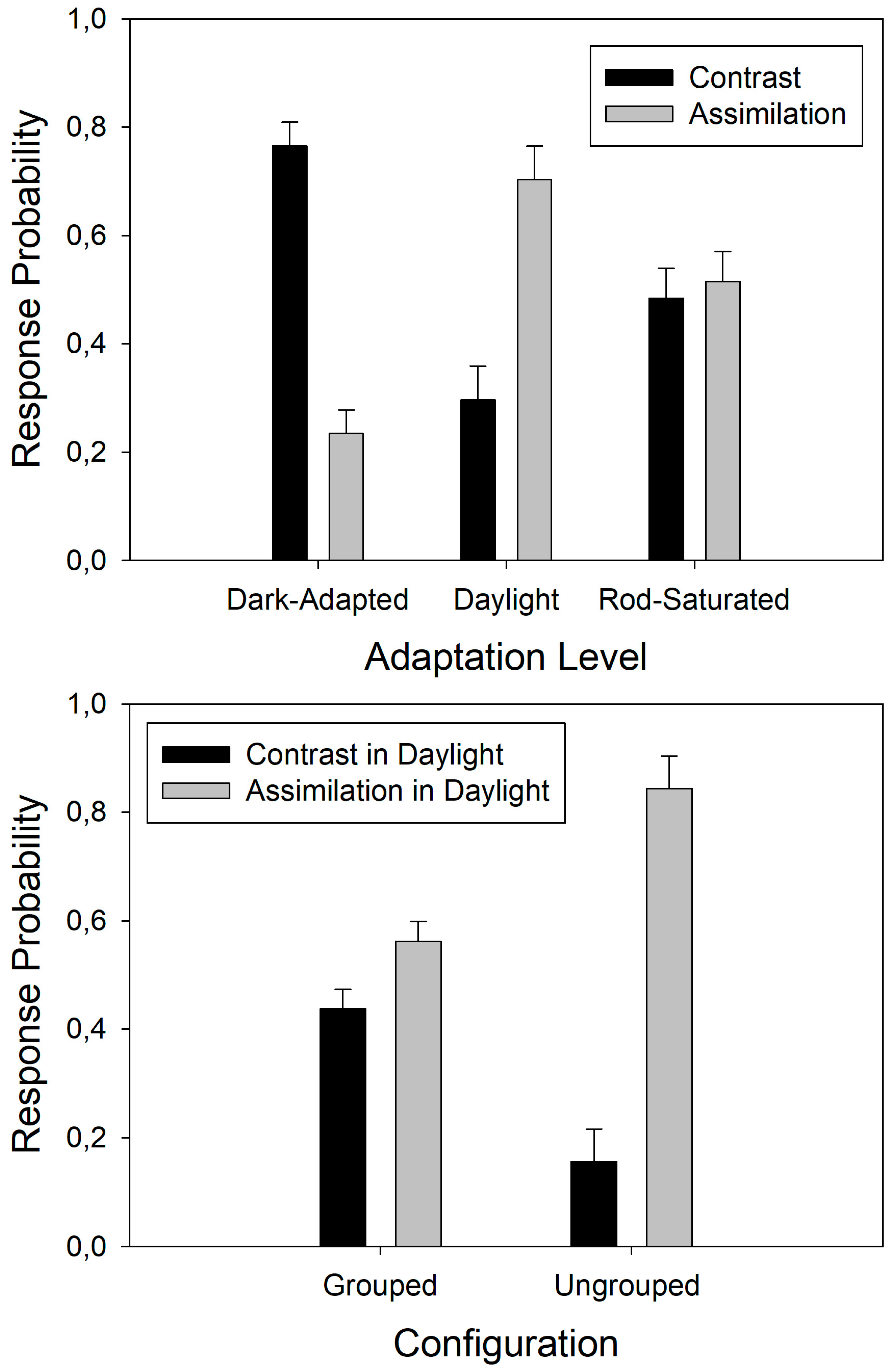 Brainsci 14 00966 g003