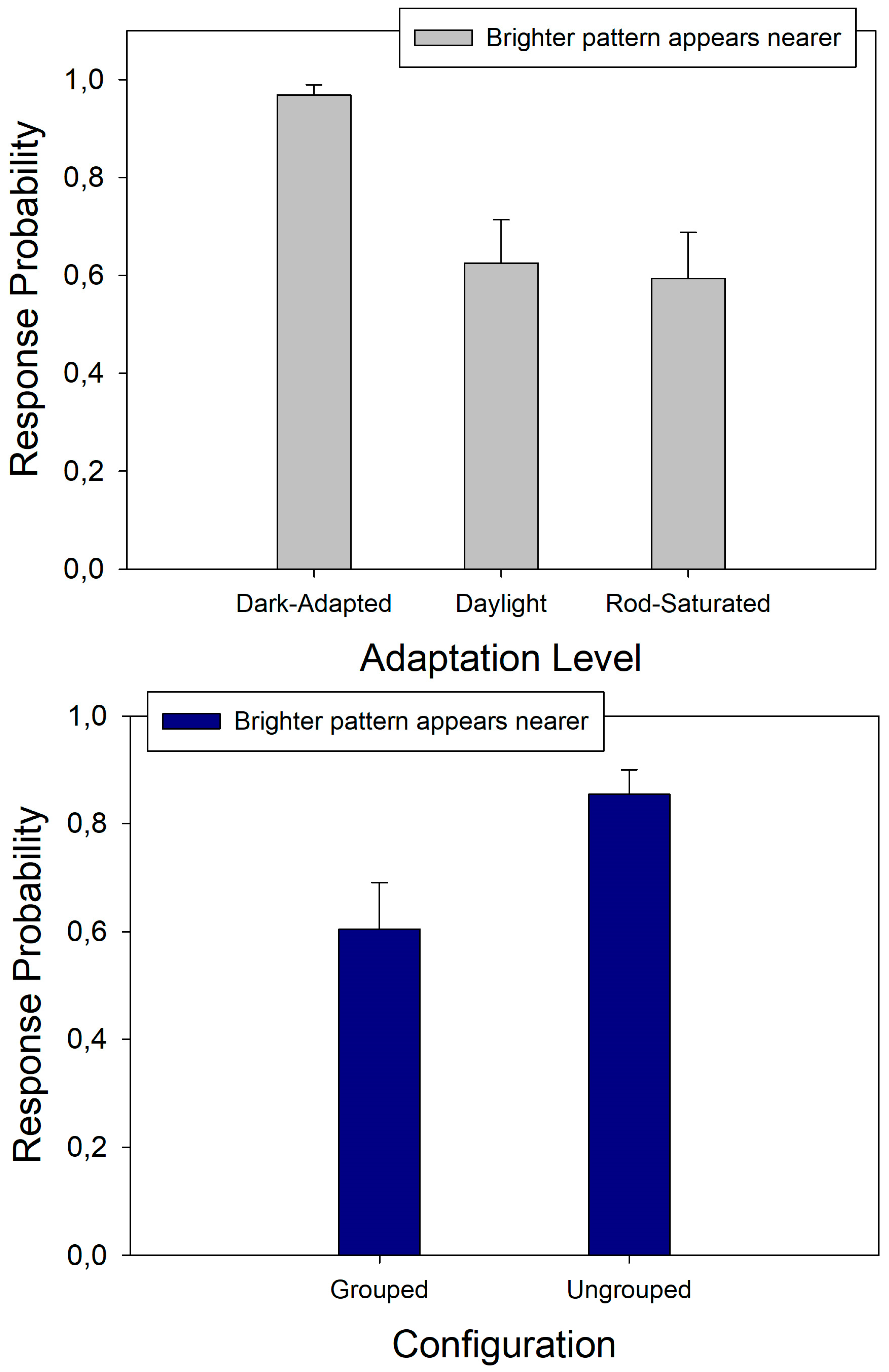 Brainsci 14 00966 g004