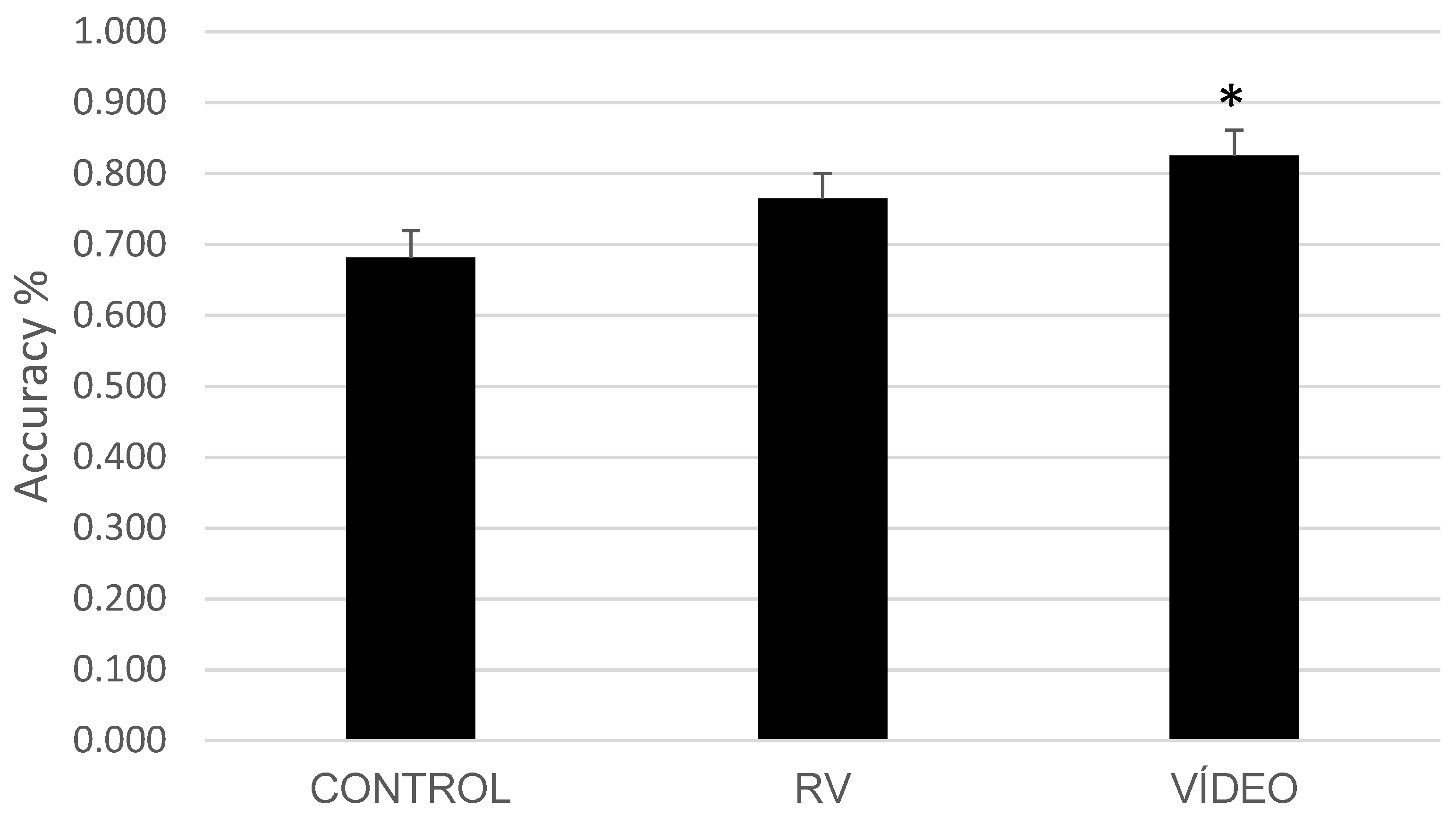 Brainsci 14 00972 g004