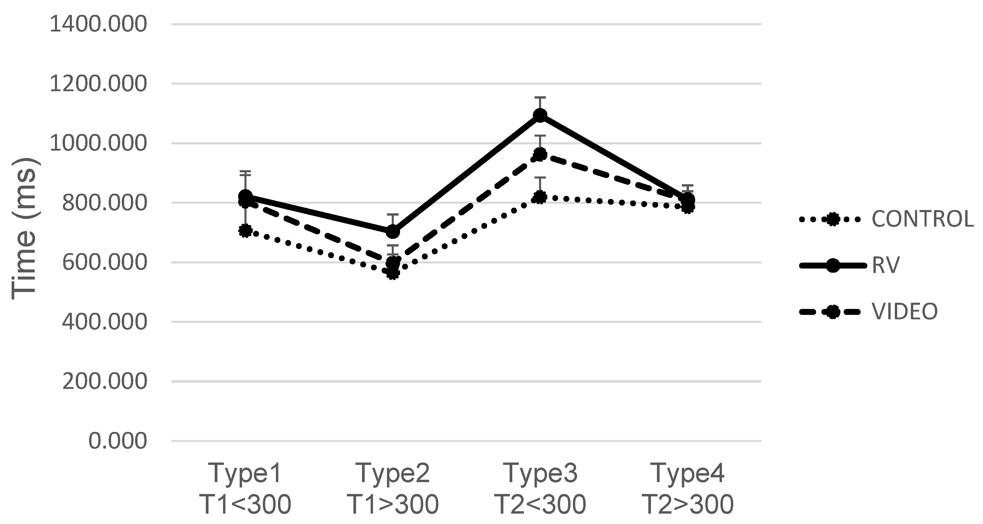 Brainsci 14 00972 g007