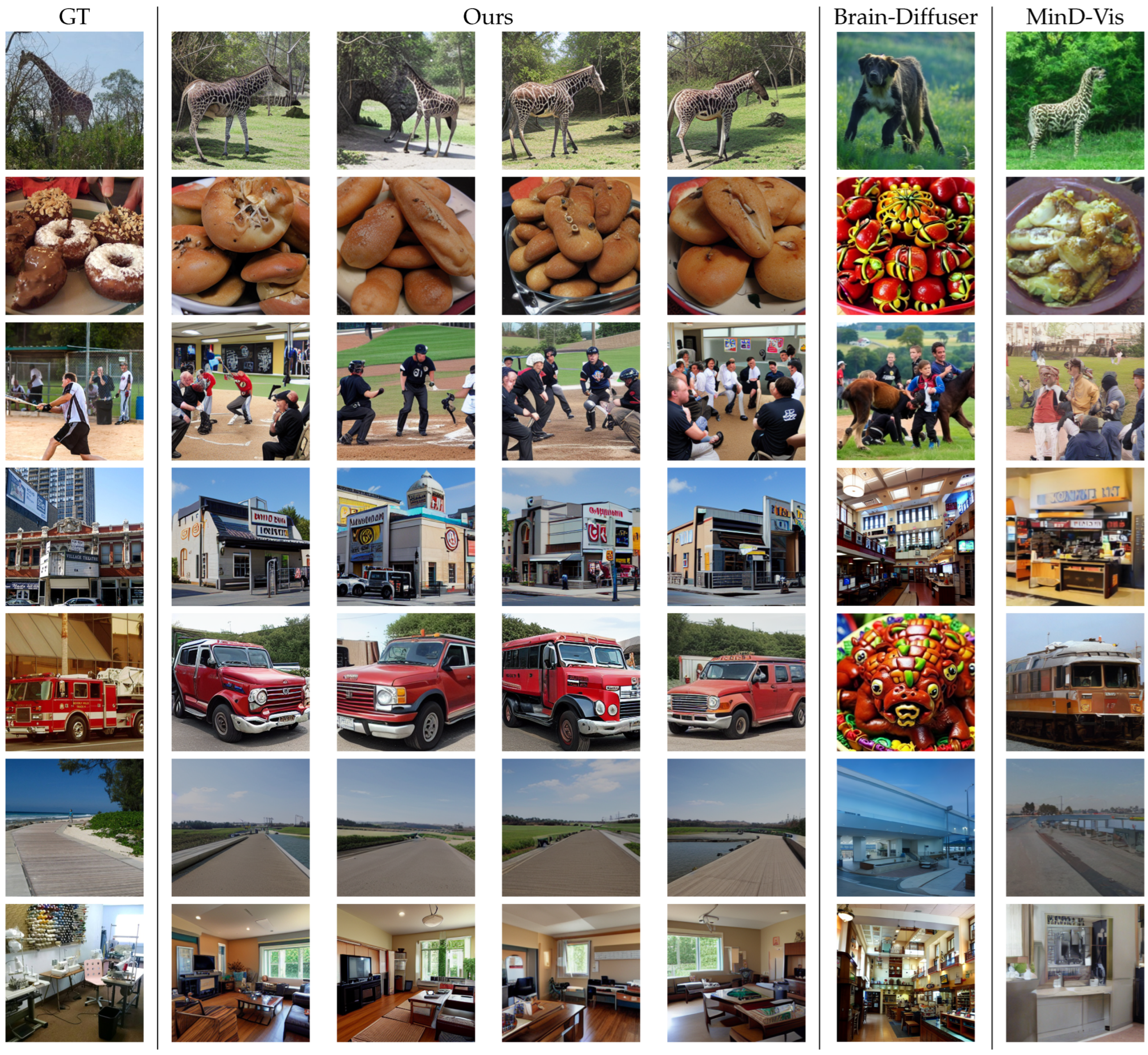 Brainsci 14 00988 g003