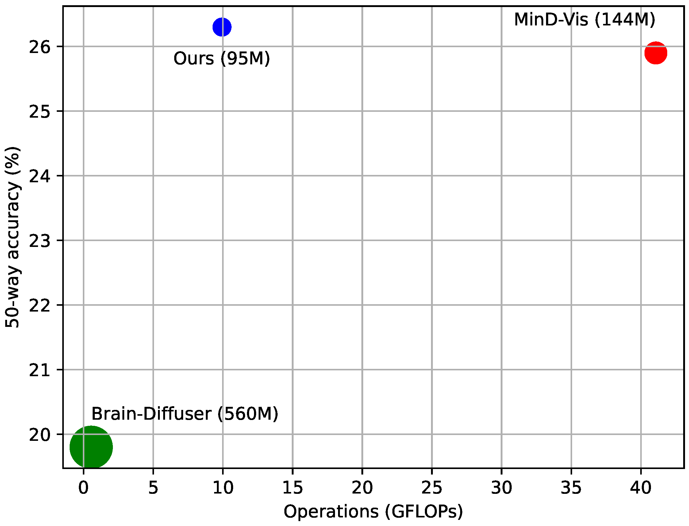 Brainsci 14 00988 g004