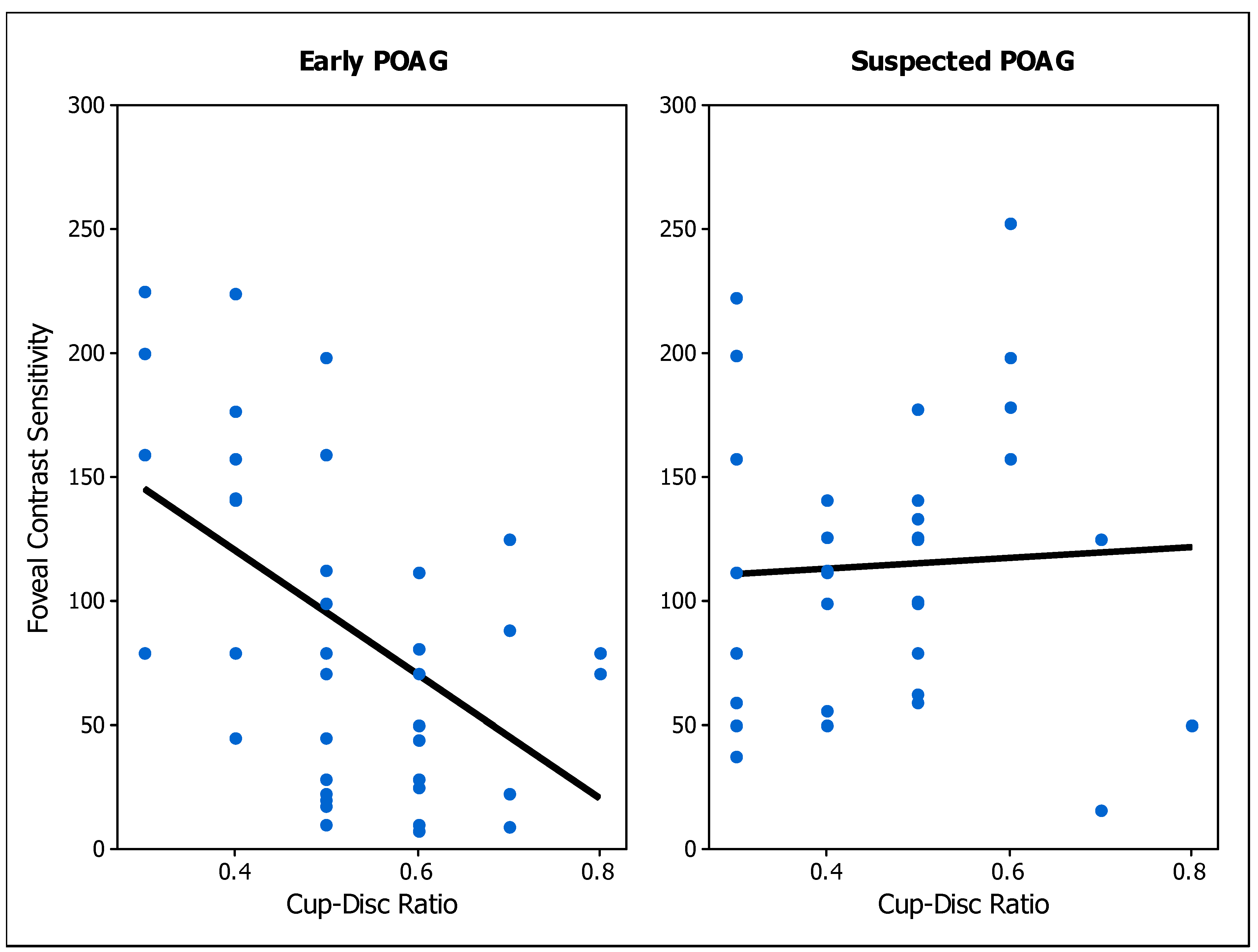Brainsci 14 00993 g005