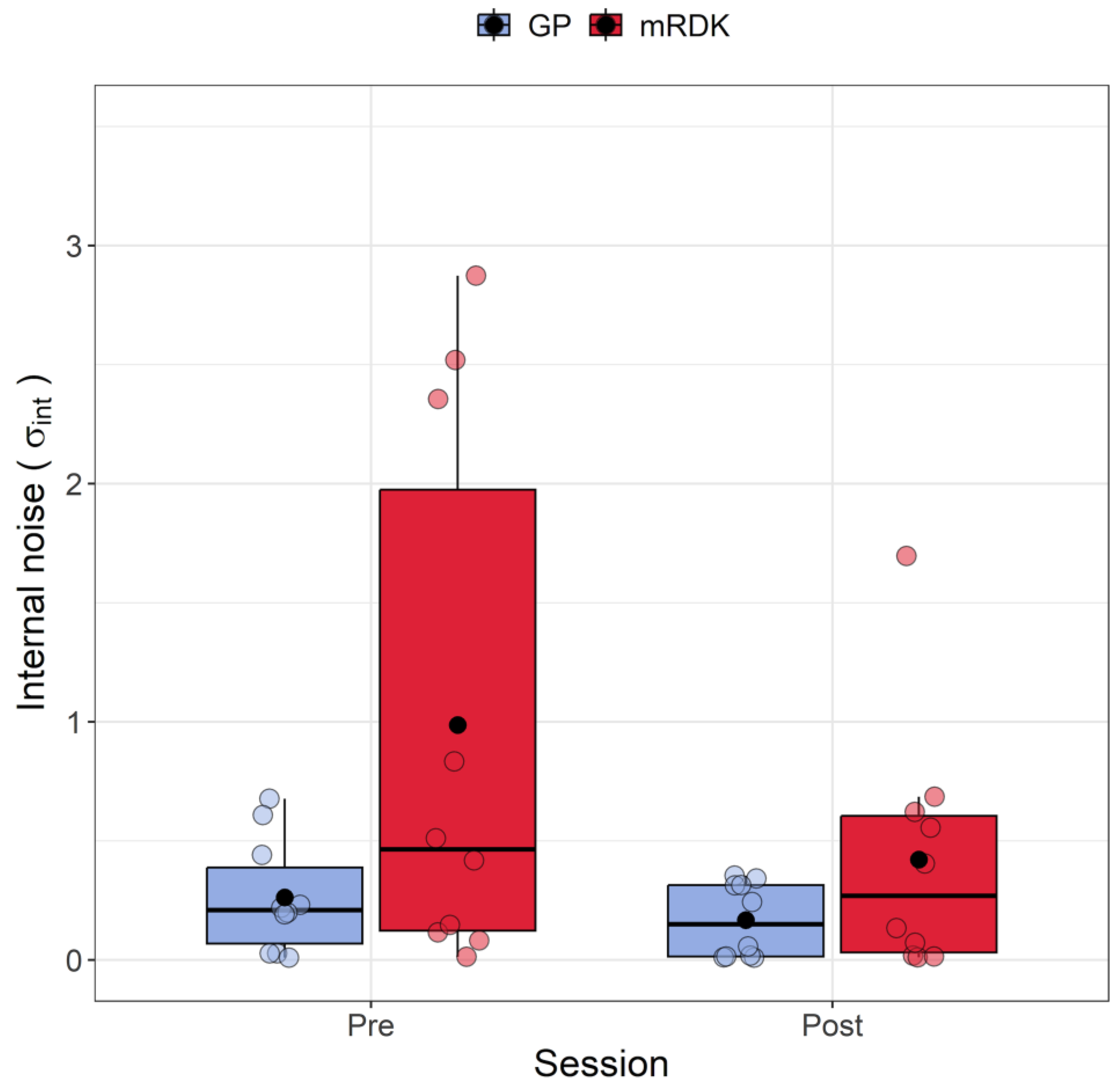 Brainsci 14 00997 g005