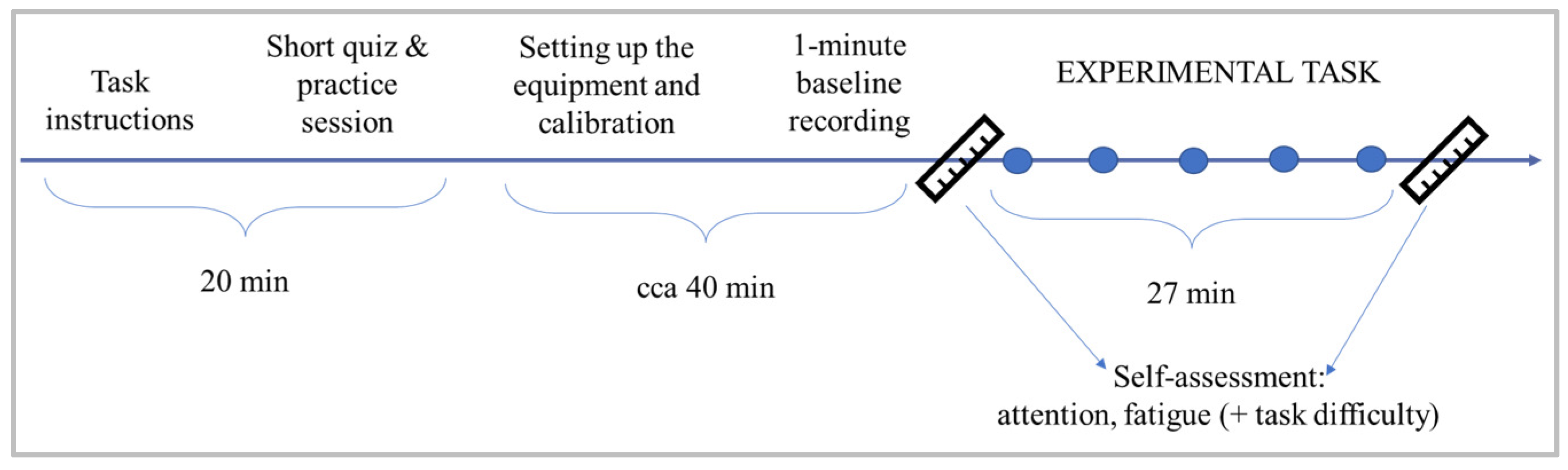 Brainsci 14 01009 g002