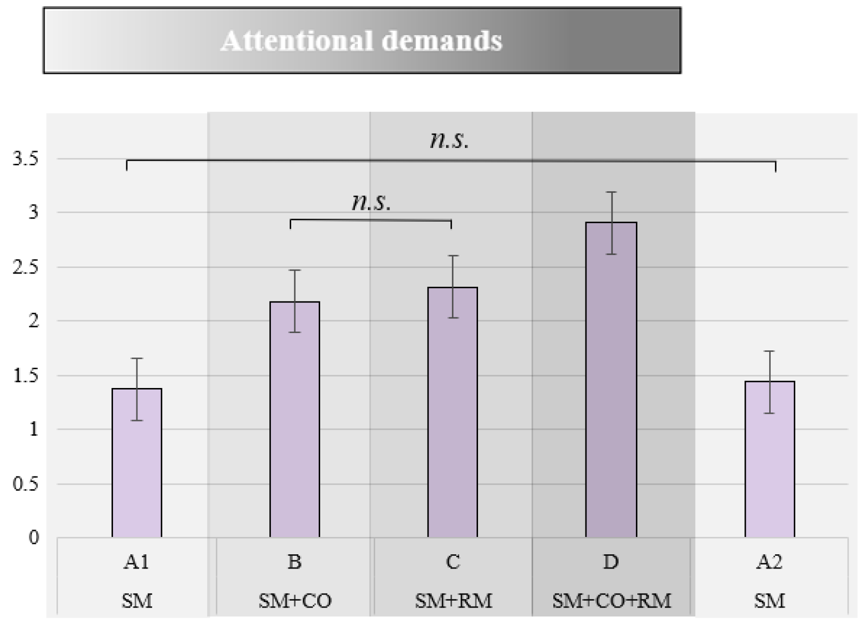 Brainsci 14 01009 g004