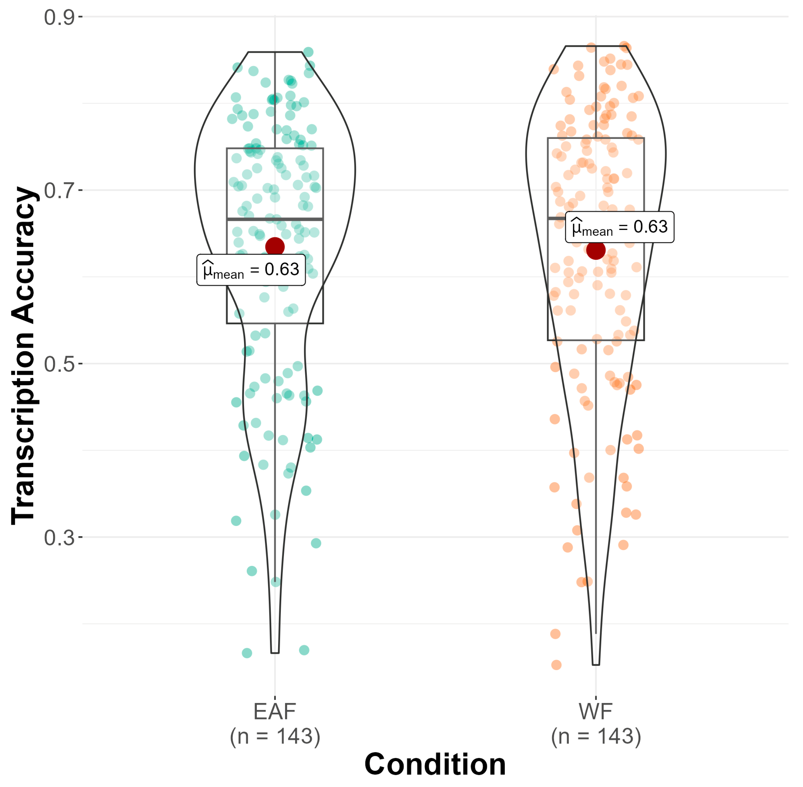 Brainsci 14 01028 g002