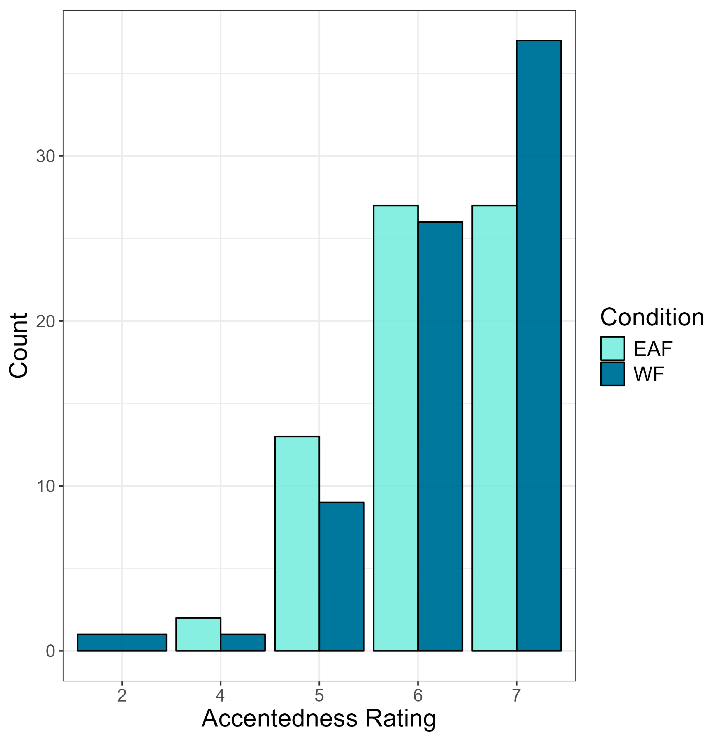 Brainsci 14 01028 g009