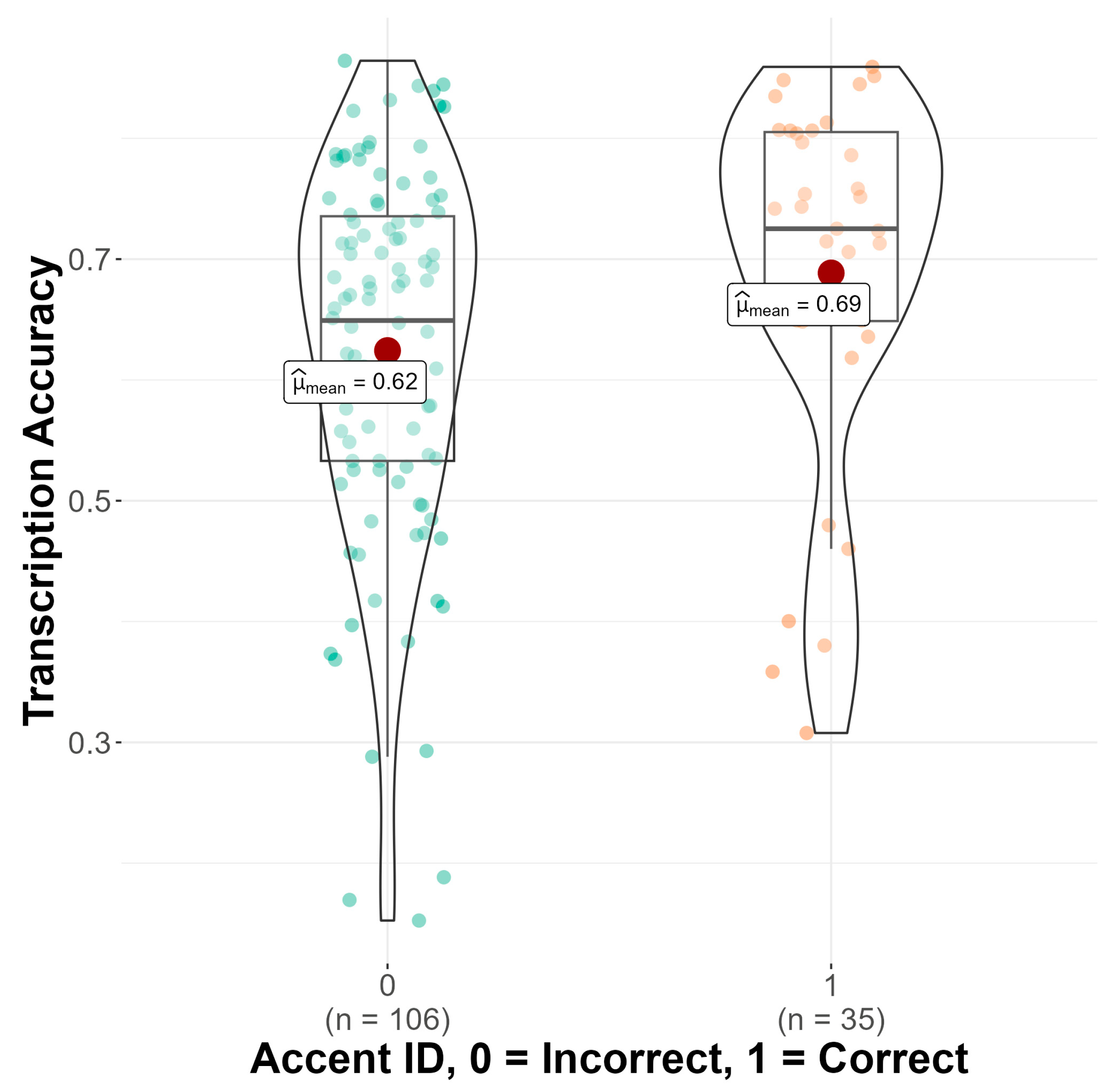 Brainsci 14 01028 g010