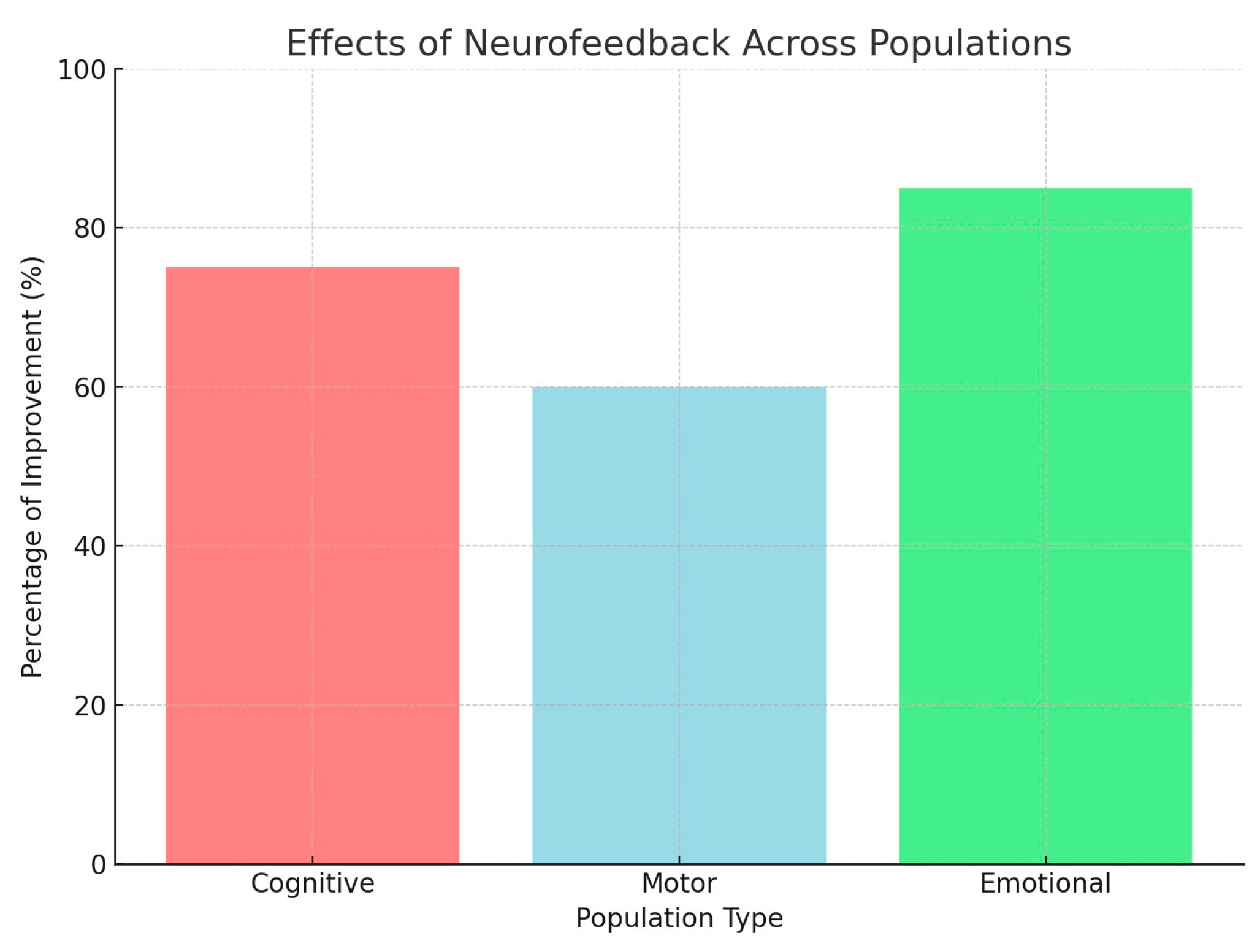 Brainsci 14 01036 g003