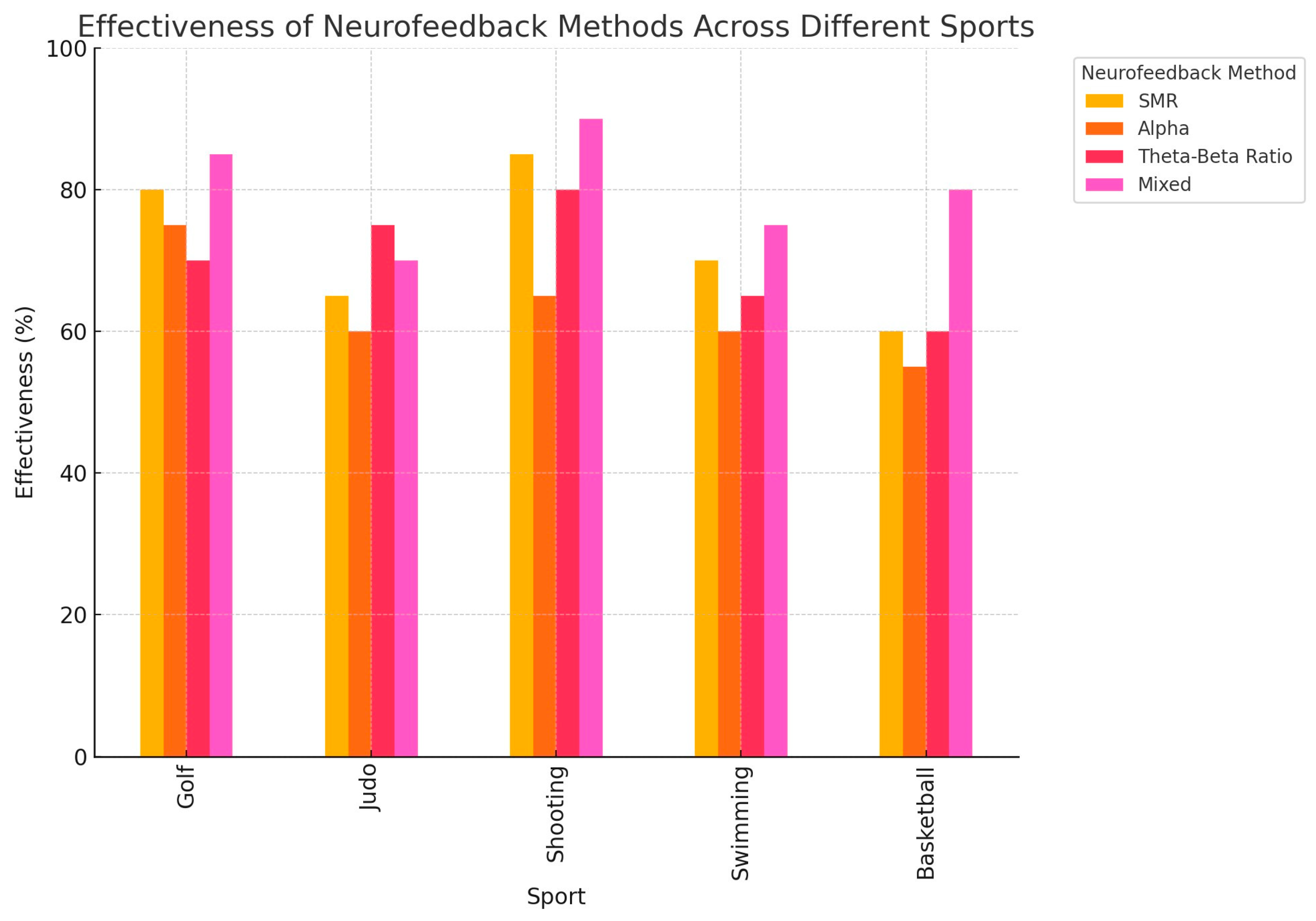Brainsci 14 01036 g004