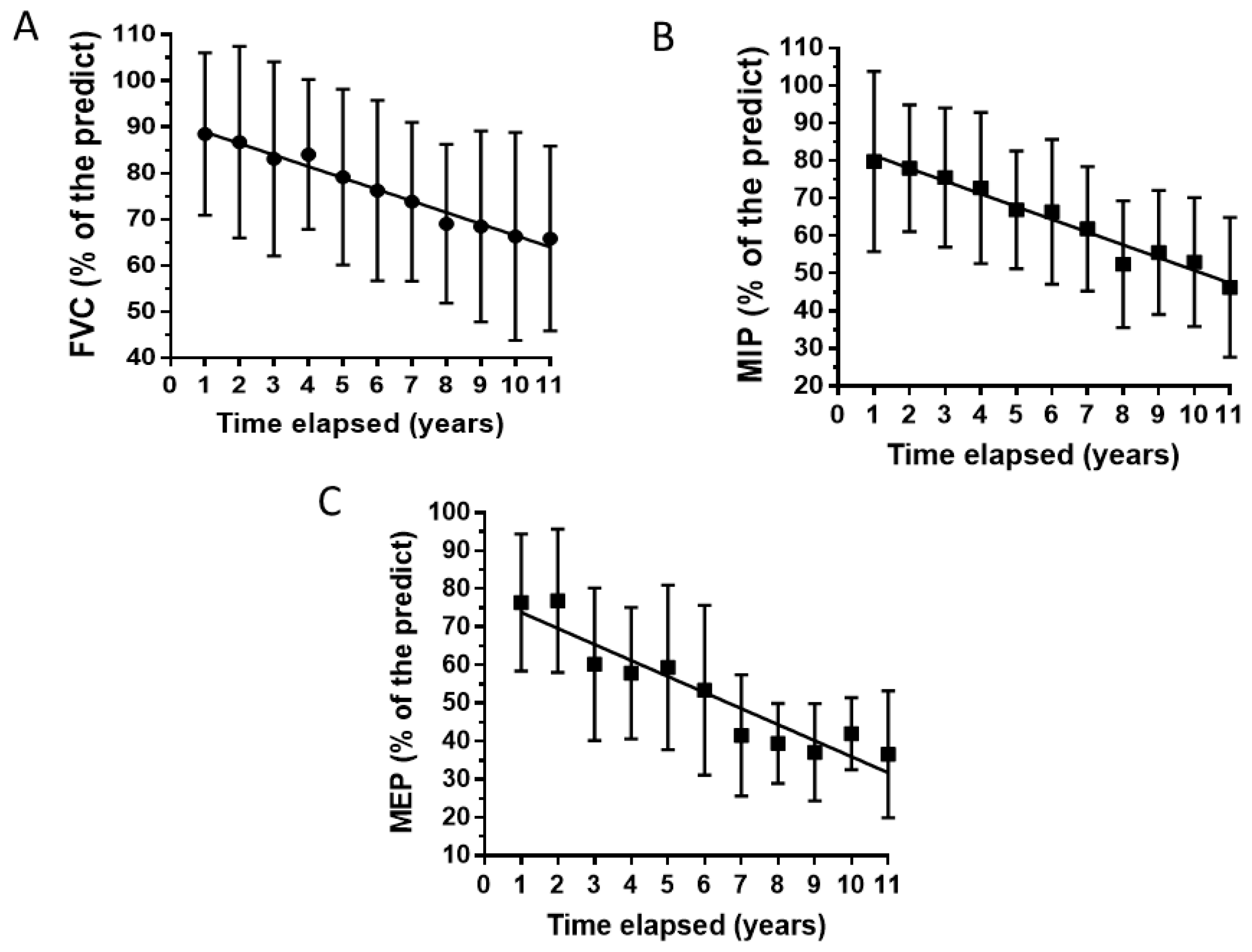 Brainsci 14 01057 g001
