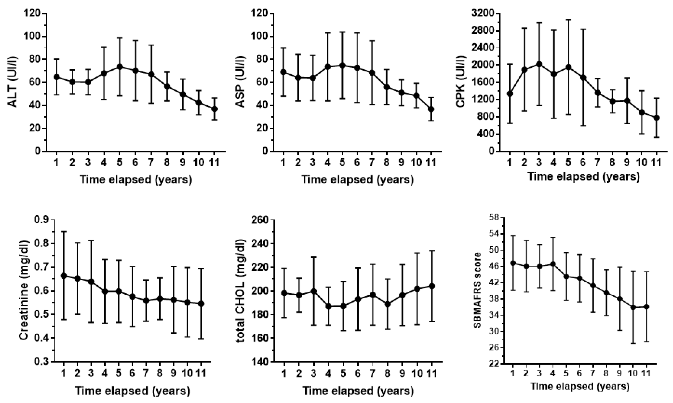 Brainsci 14 01057 g002