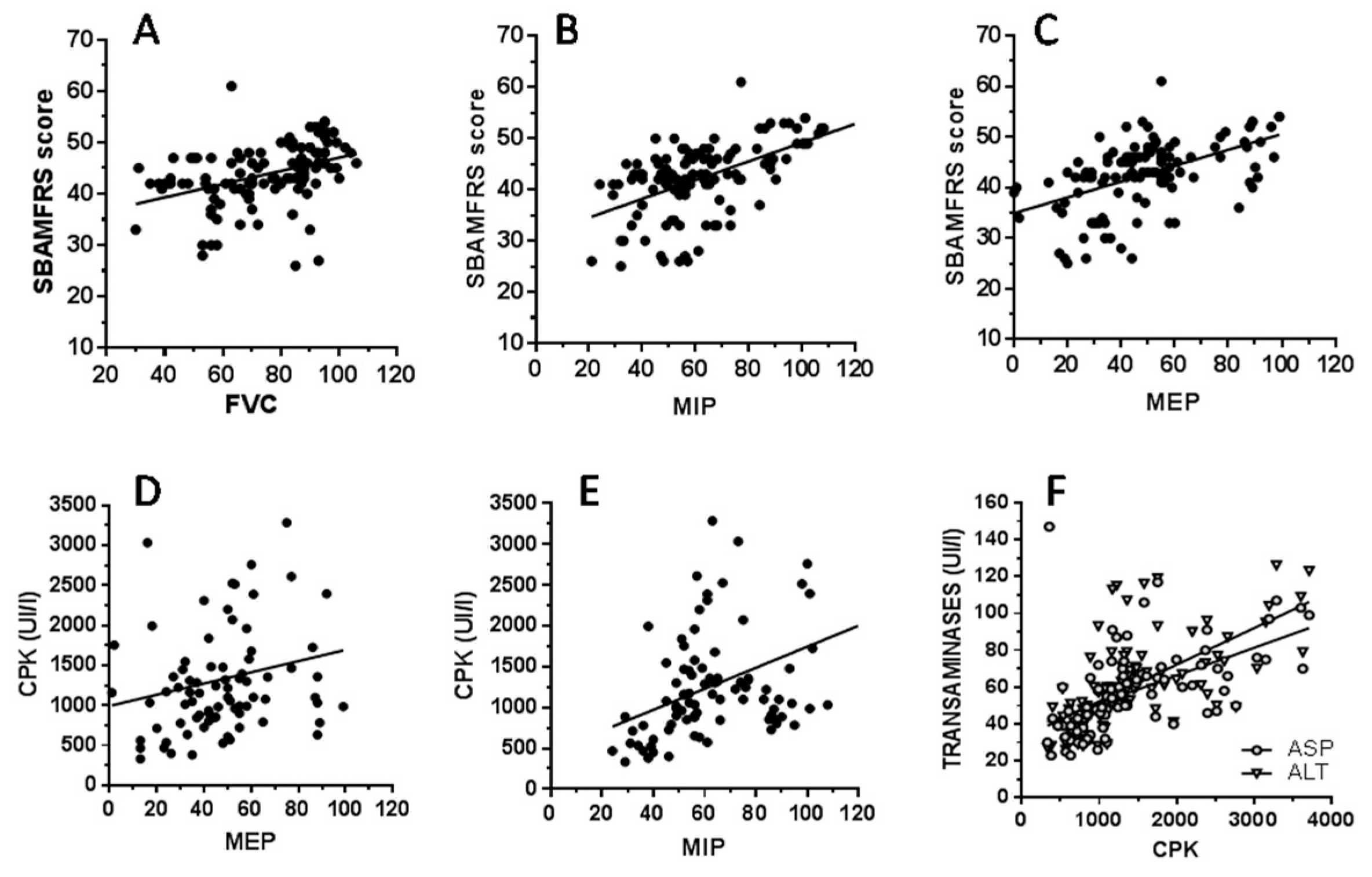 Brainsci 14 01057 g003