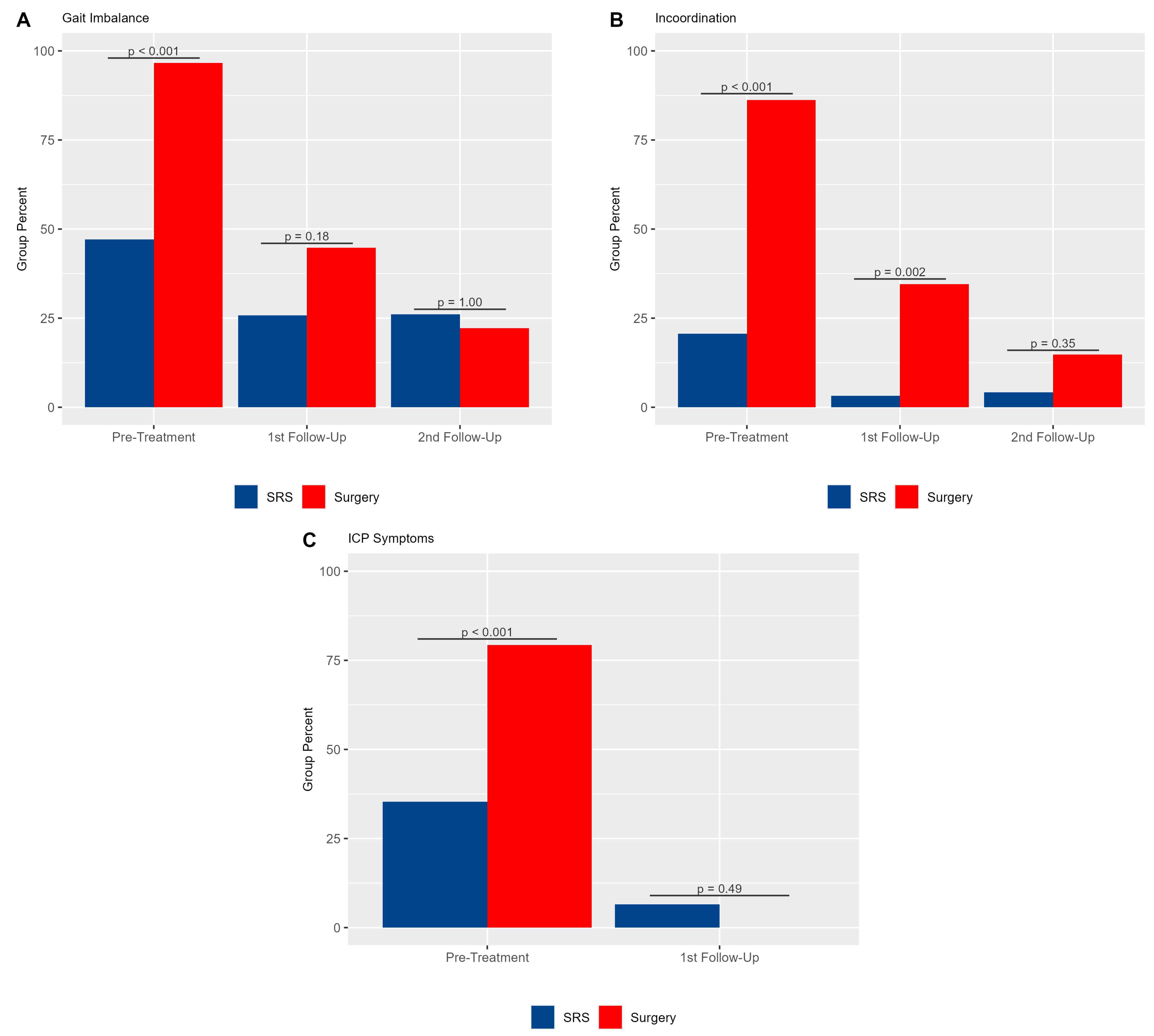 Brainsci 14 01059 g002