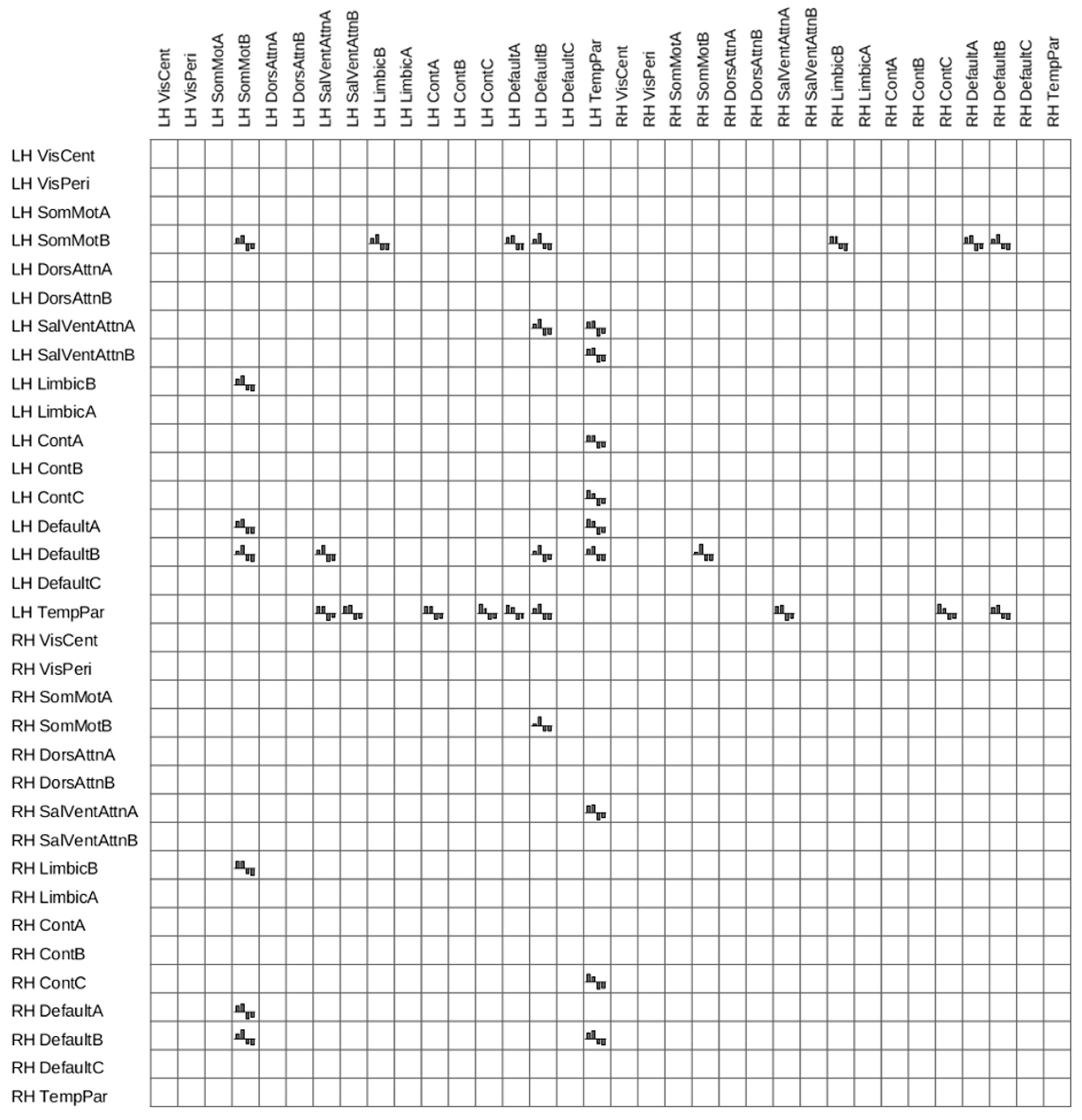 Brainsci 14 01066 g0a1 Brainsci 14 01066 g0a1