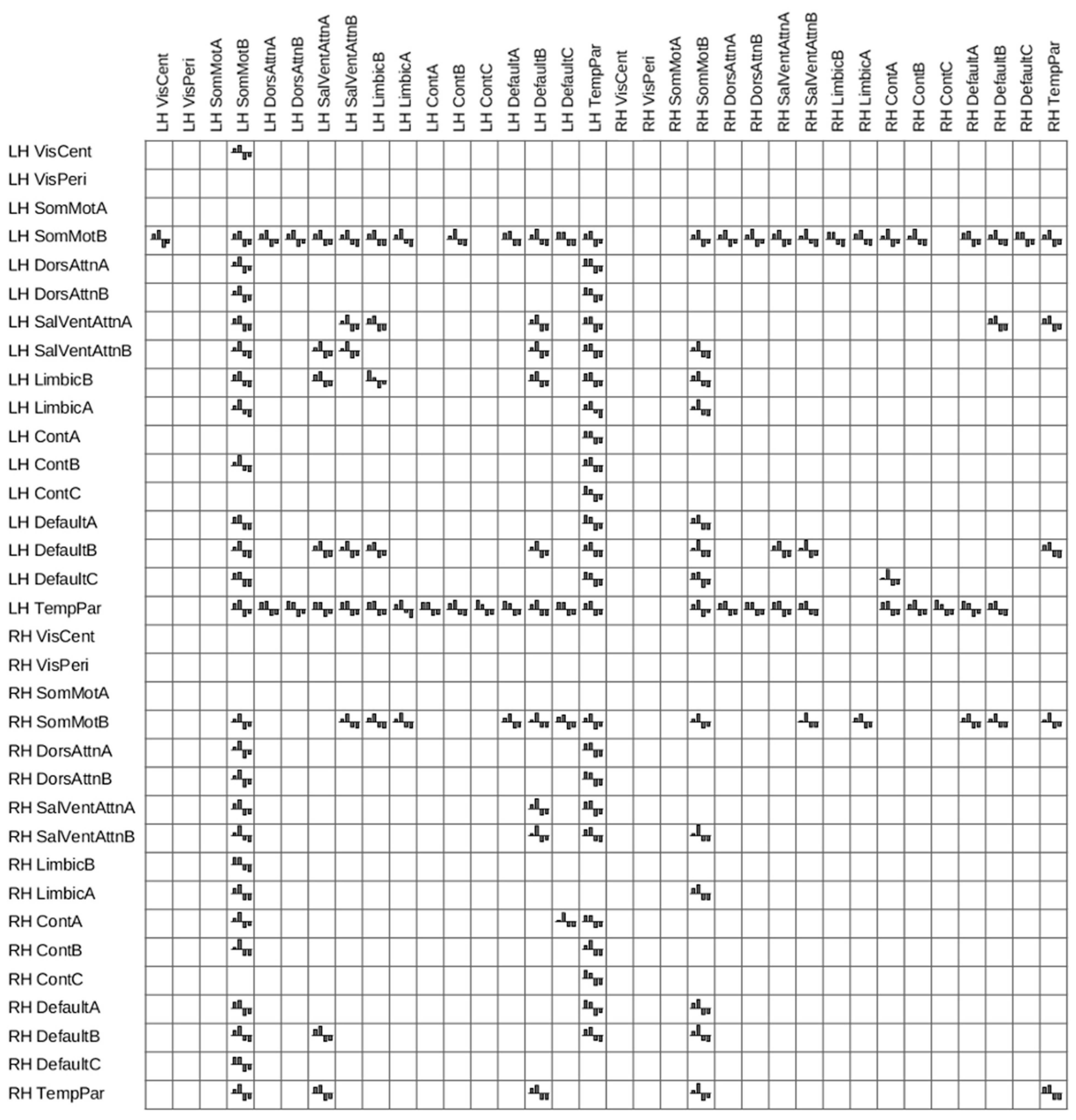 Brainsci 14 01066 g0a2 Brainsci 14 01066 g0a2