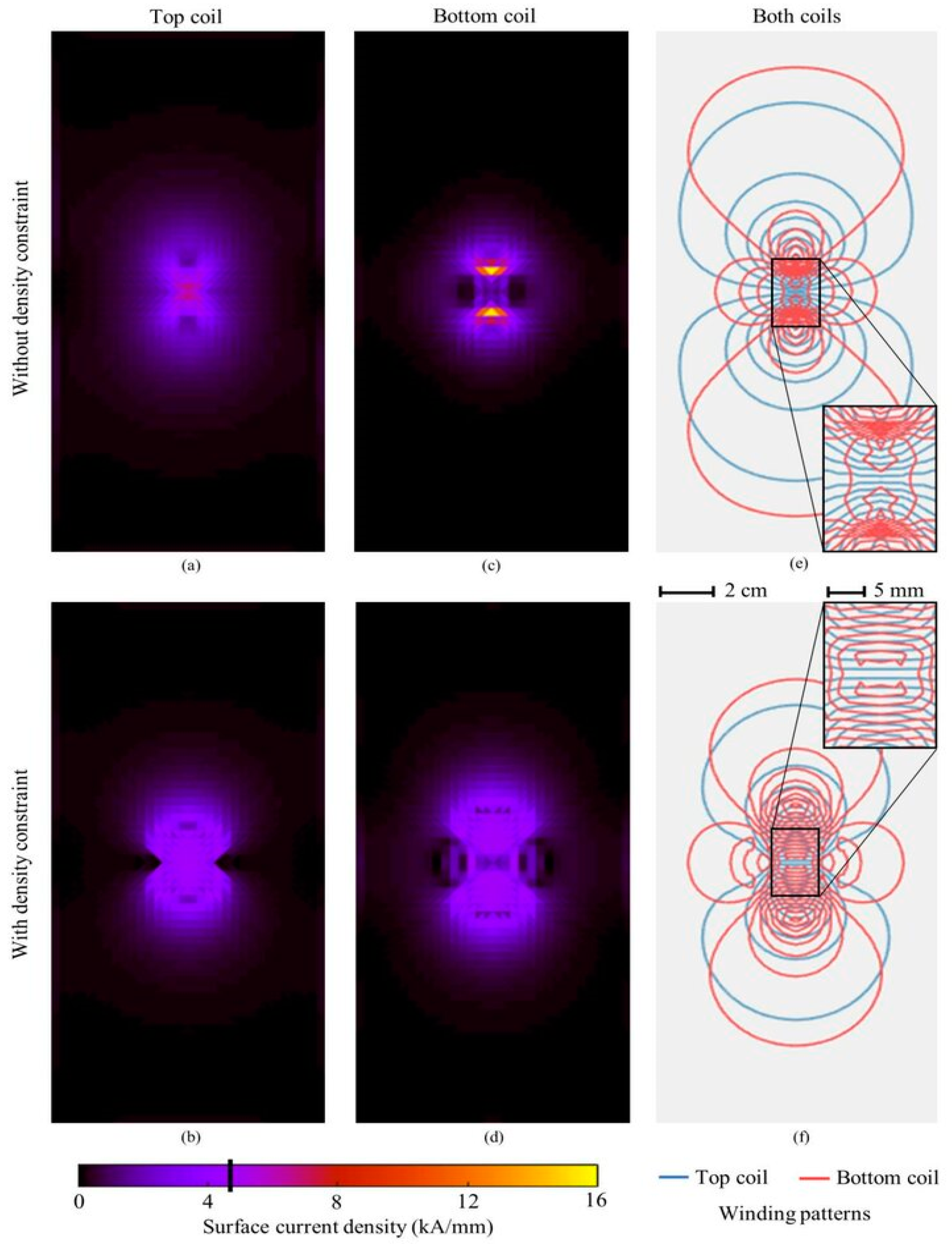 Brainsci 14 01092 g004