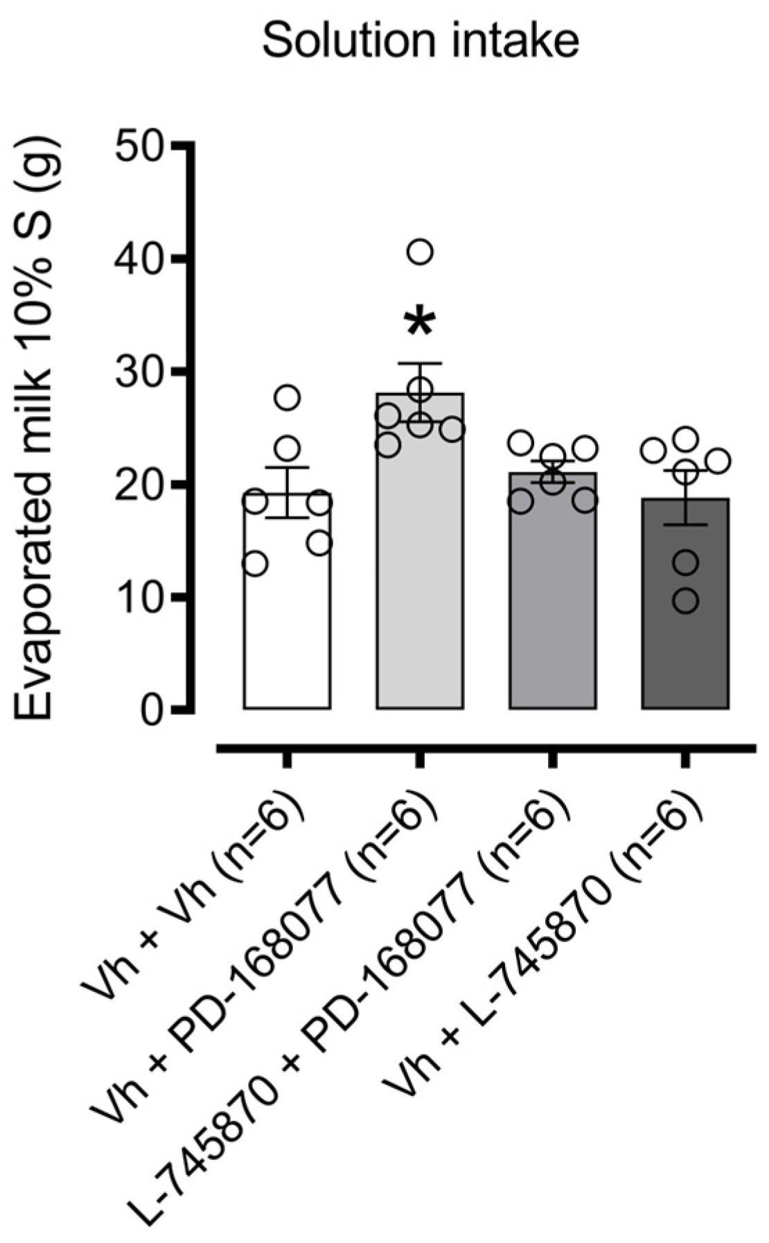 Brainsci 14 01103 g003